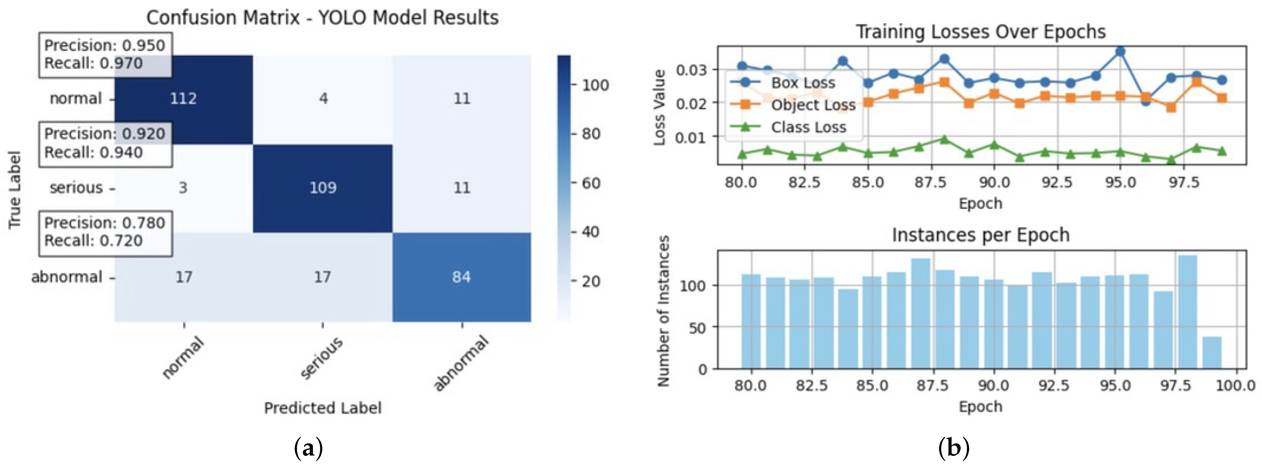 Diagnostics 14 02675 g014