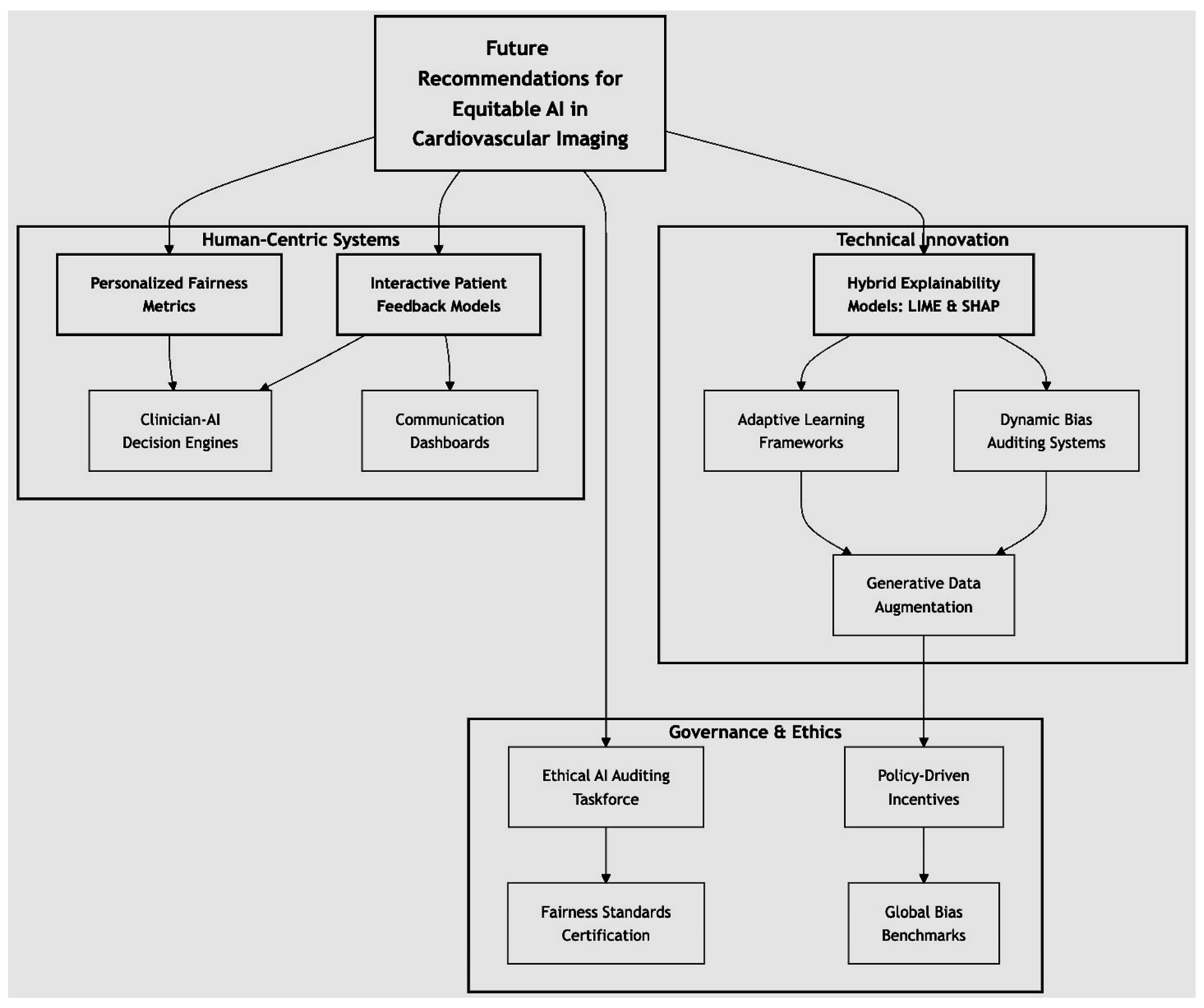 Diagnostics 14 02675 g021