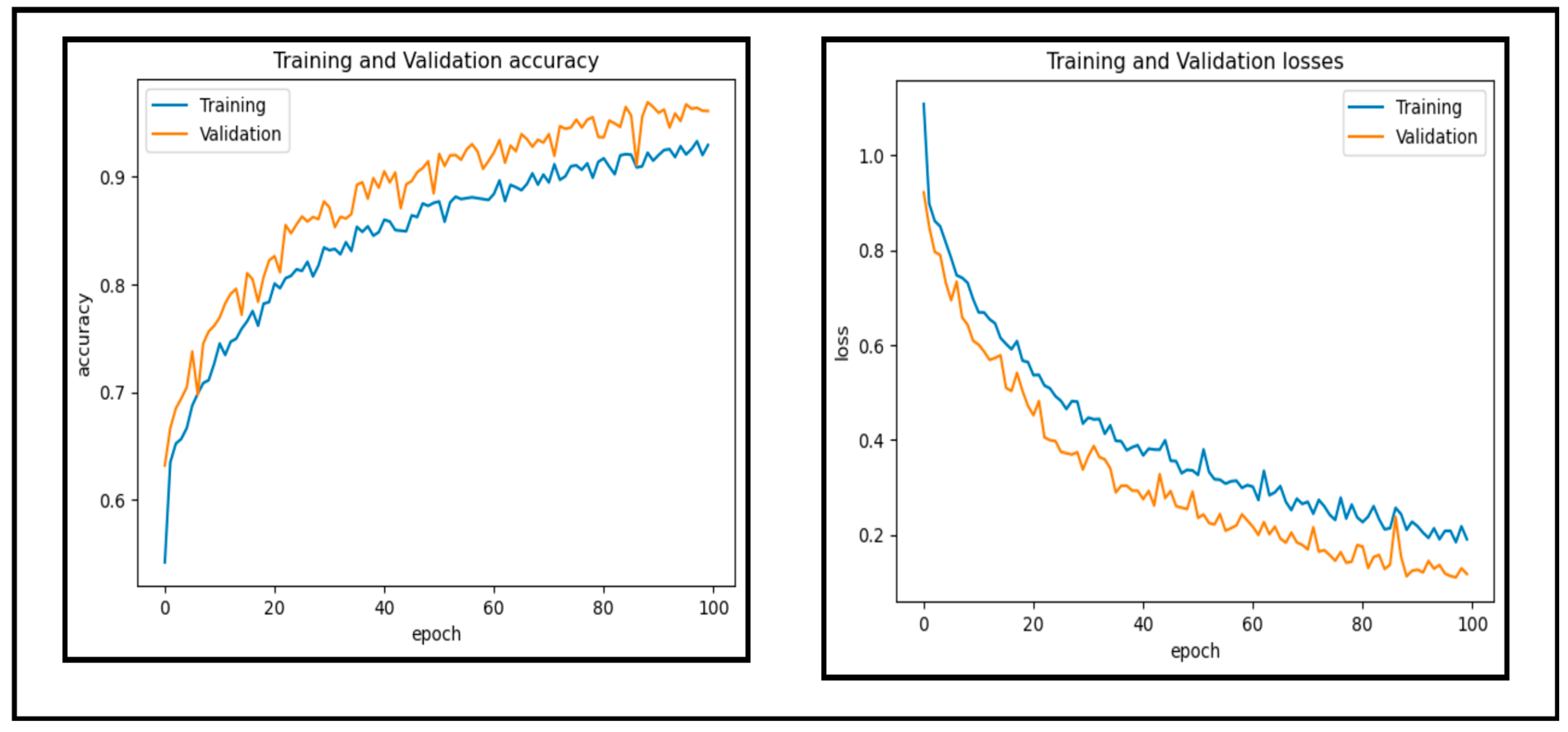 Diagnostics 14 02679 g010