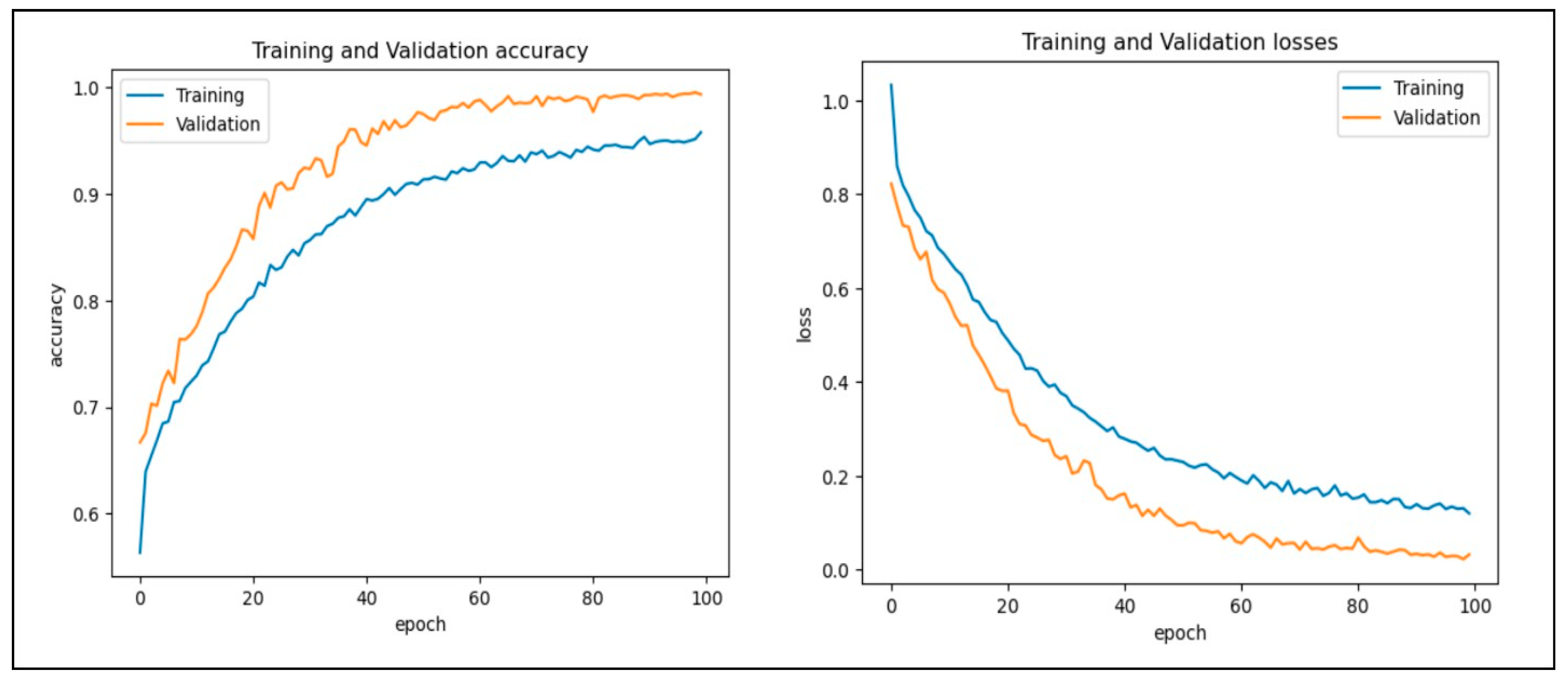 Diagnostics 14 02679 g012