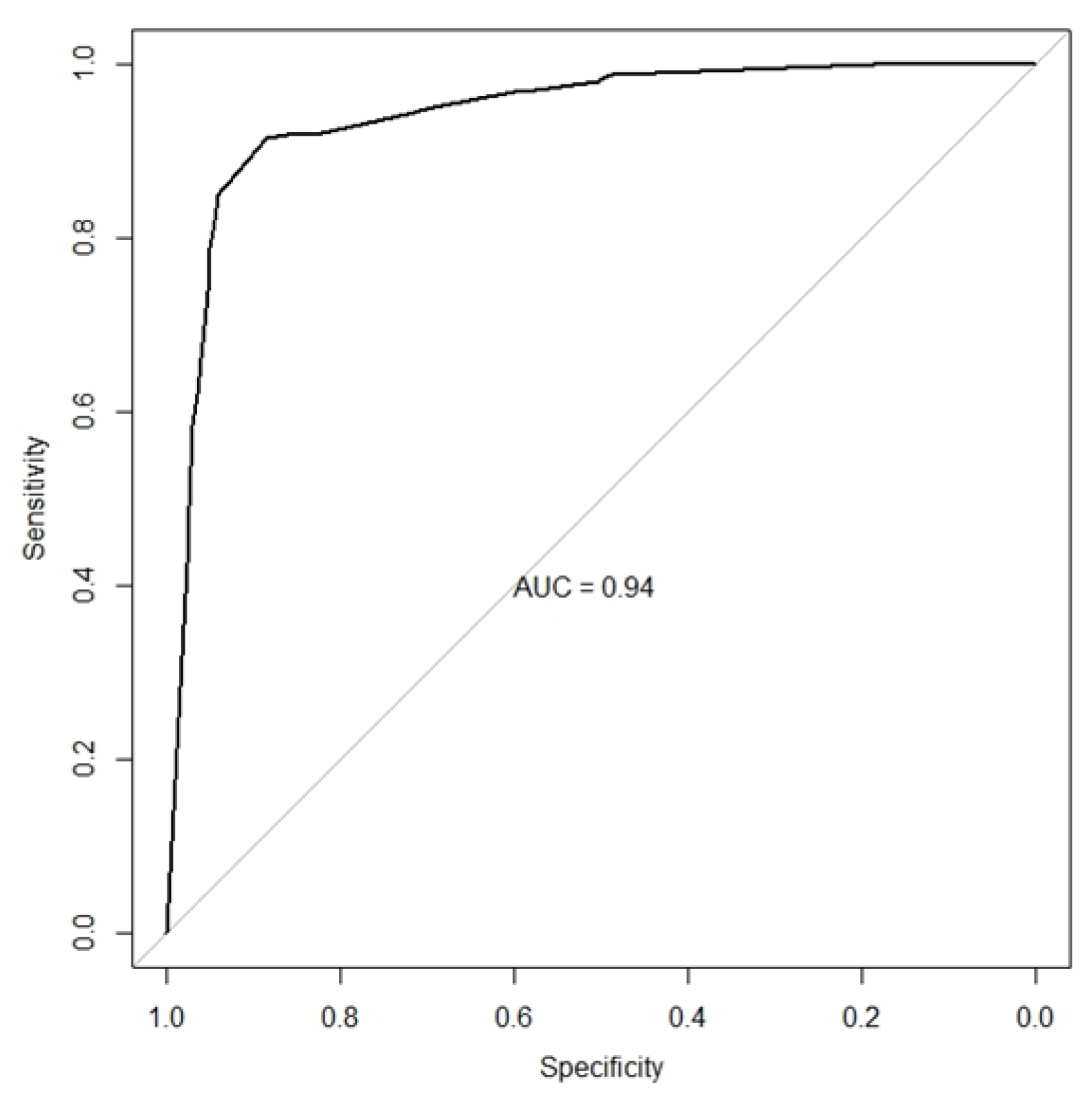 Diagnostics 14 02681 g001
