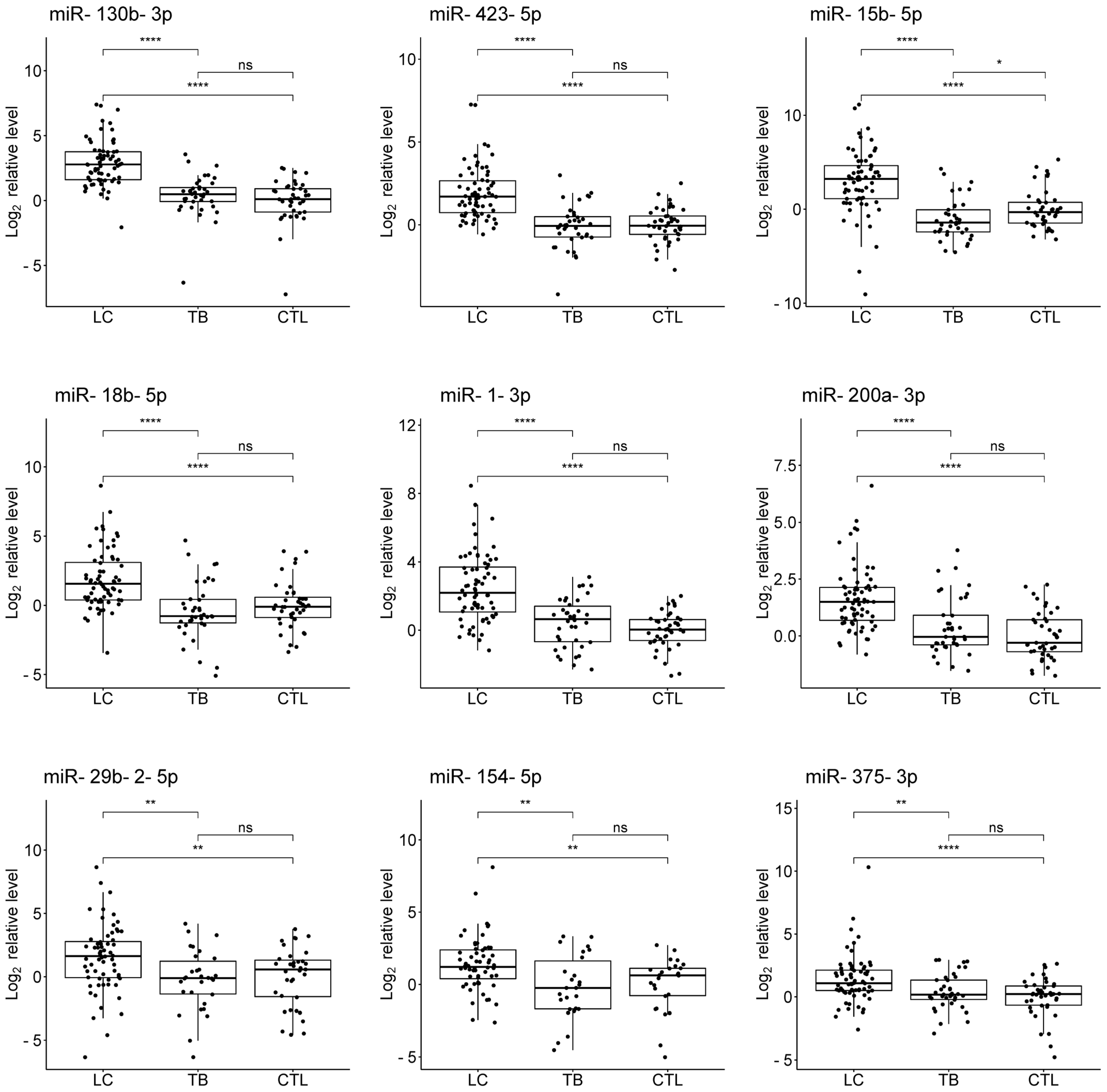 Diagnostics 14 02684 g002a
