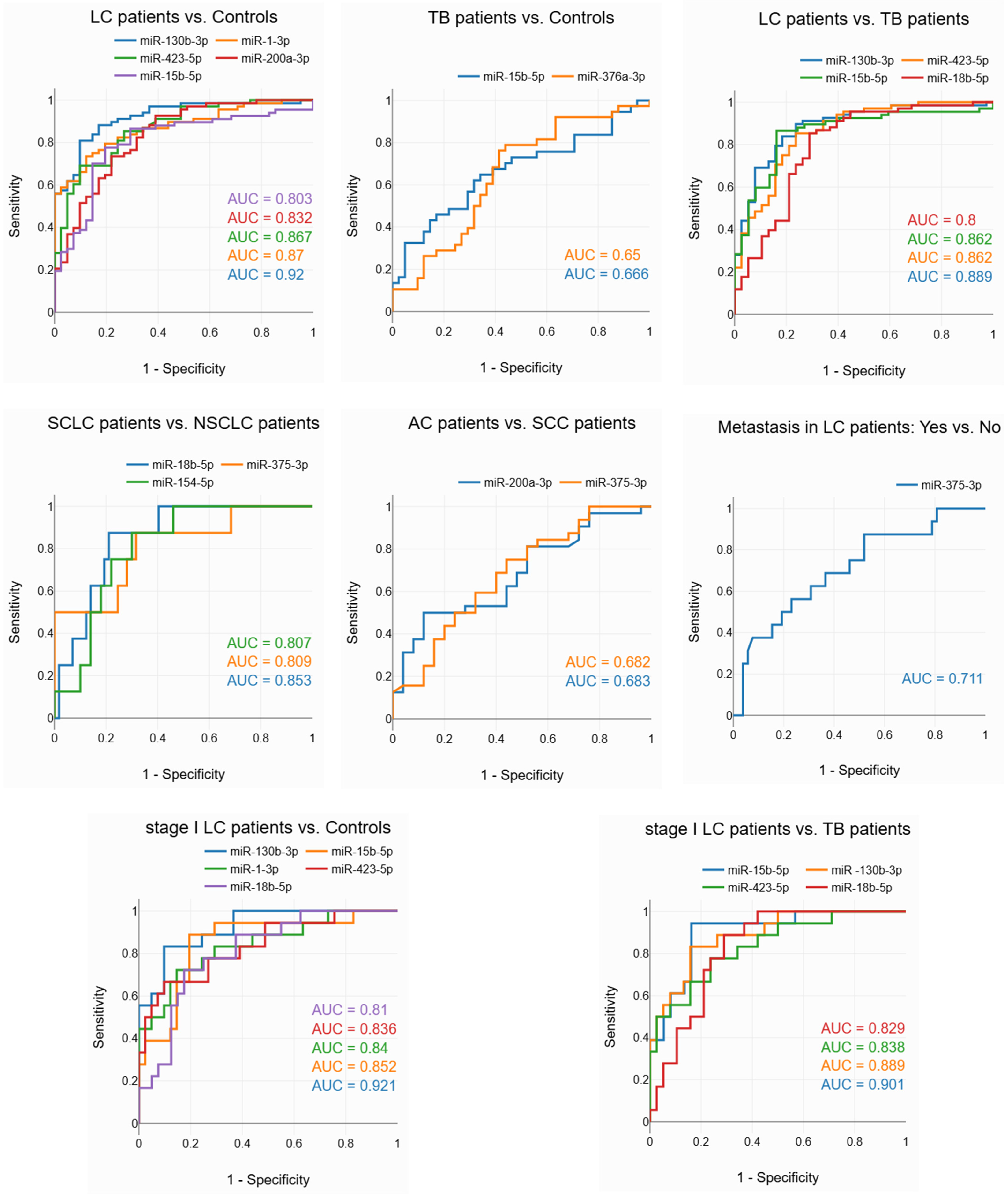 Diagnostics 14 02684 g003
