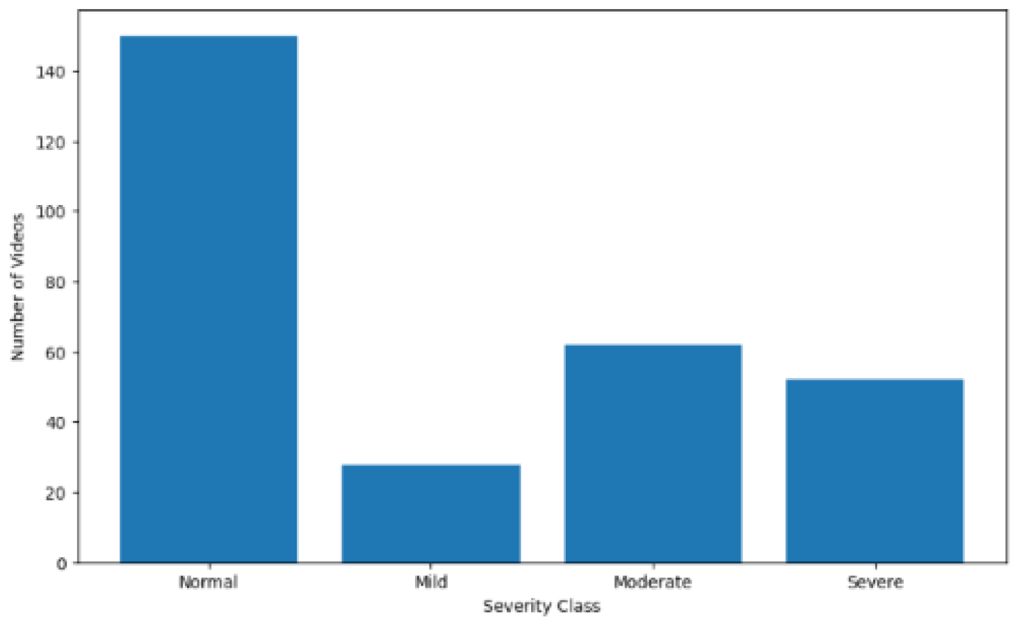 Diagnostics 14 02685 g002