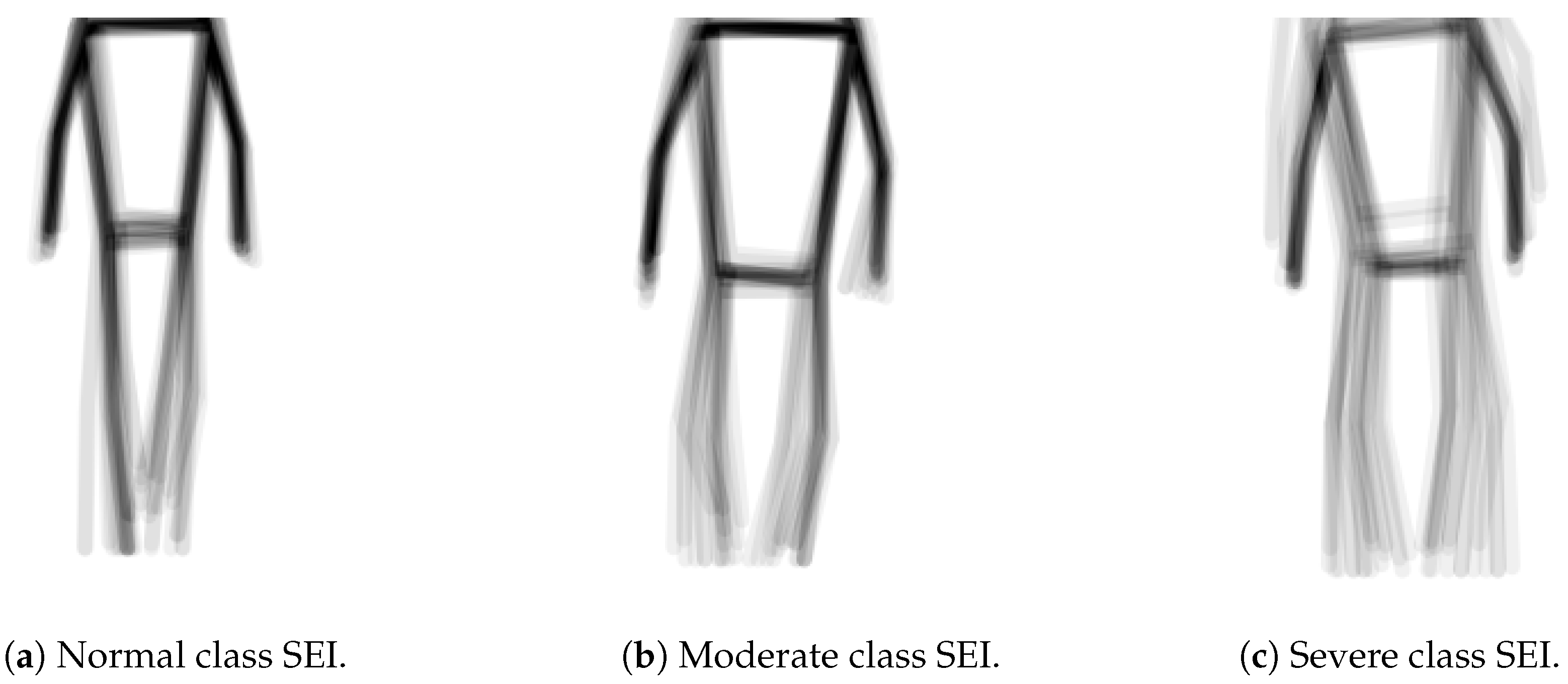 Diagnostics 14 02685 g009