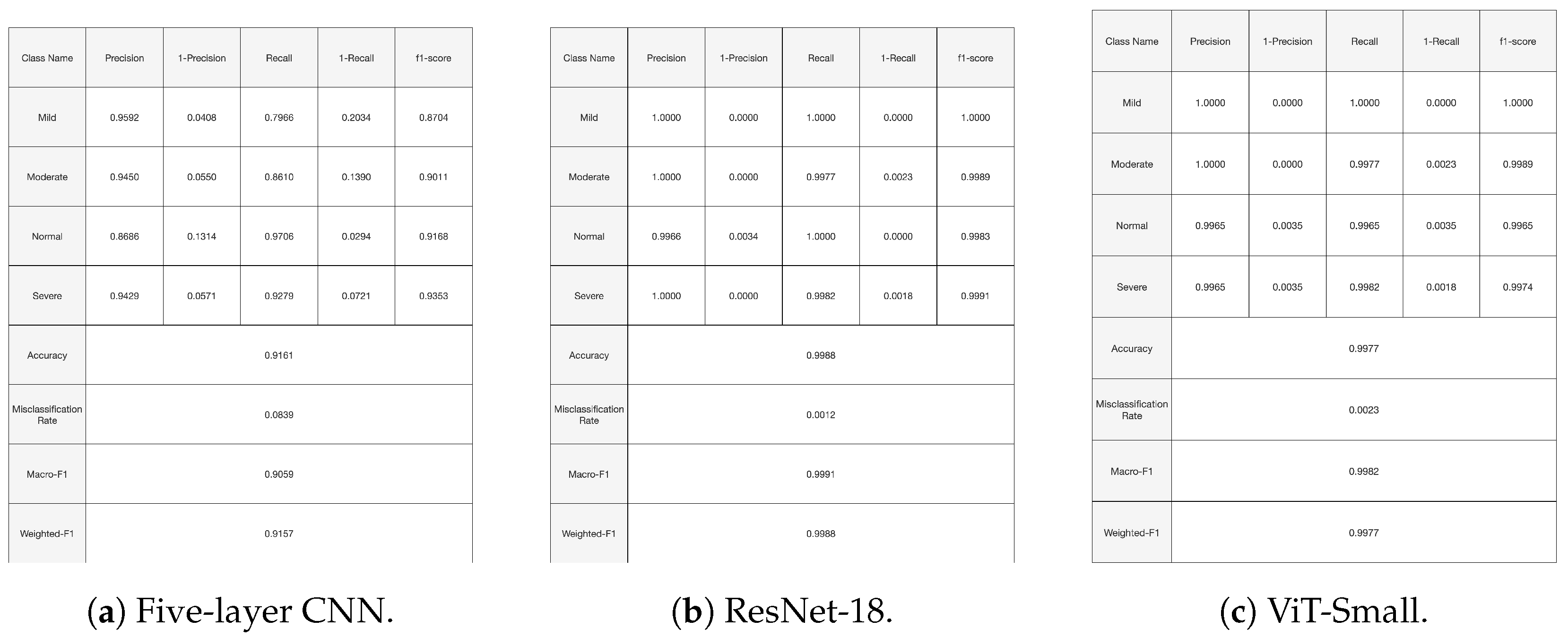 Diagnostics 14 02685 g012