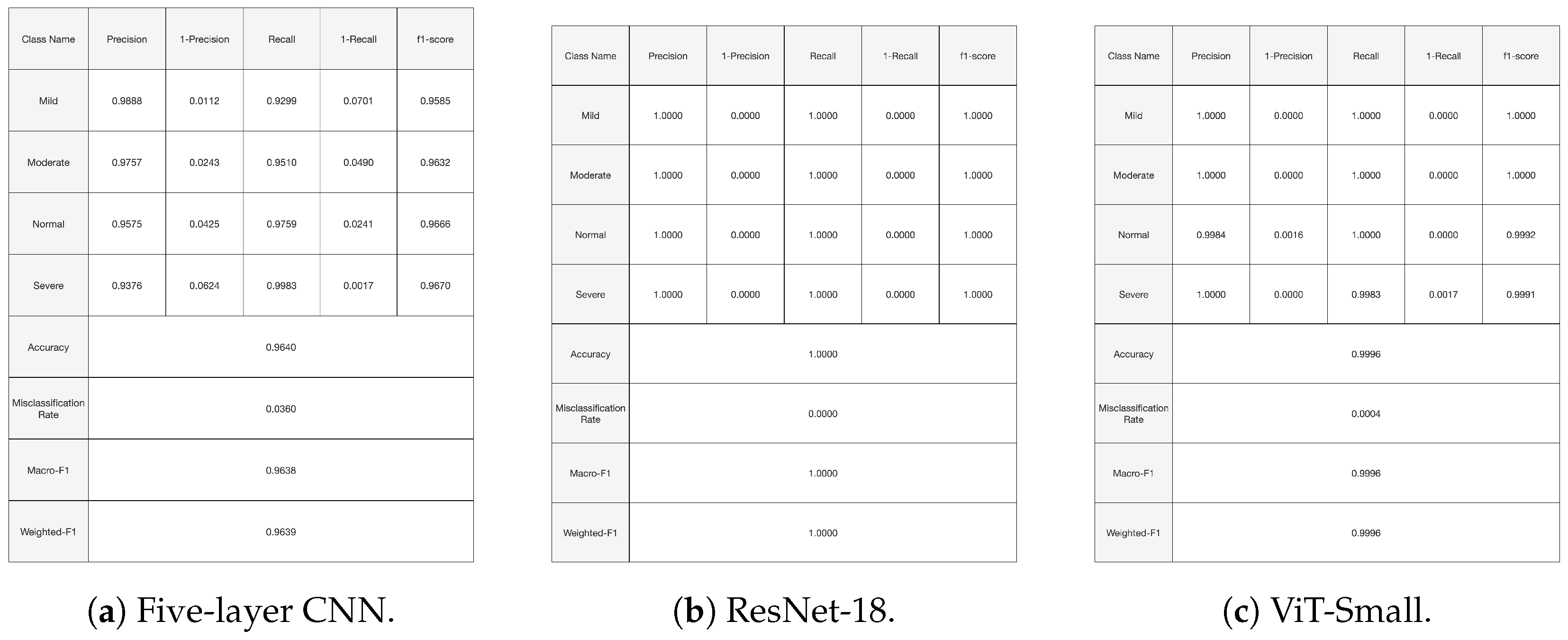 Diagnostics 14 02685 g015