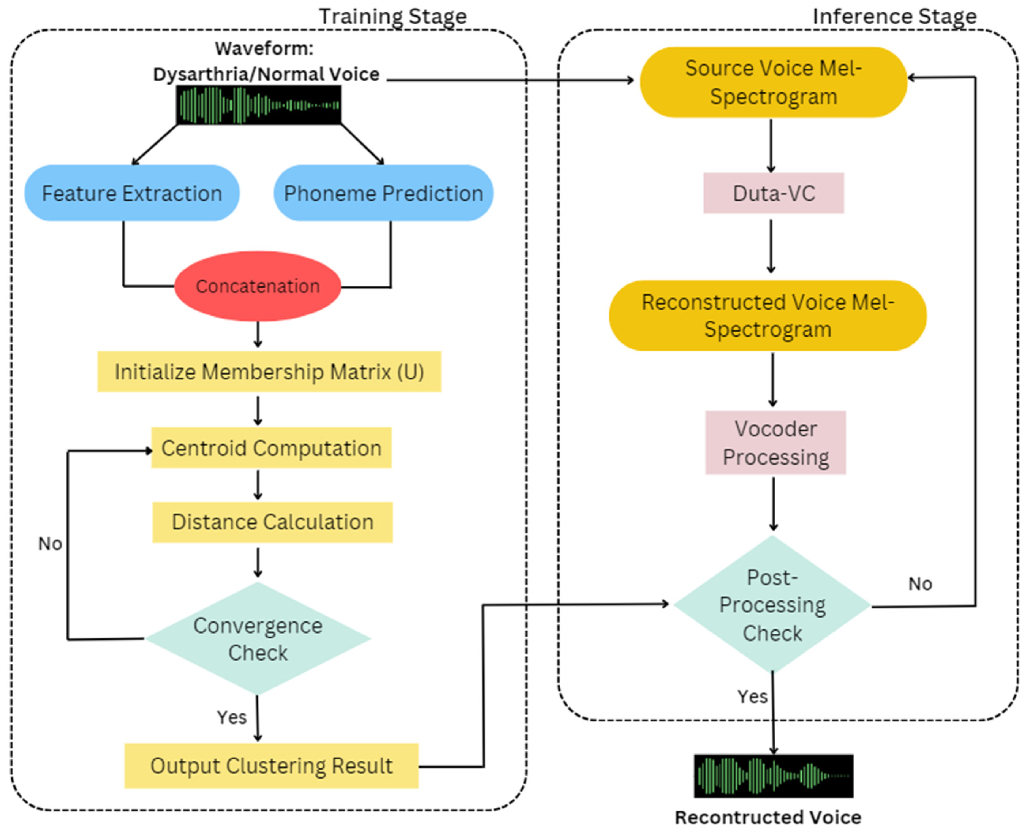Diagnostics 14 02693 g001
