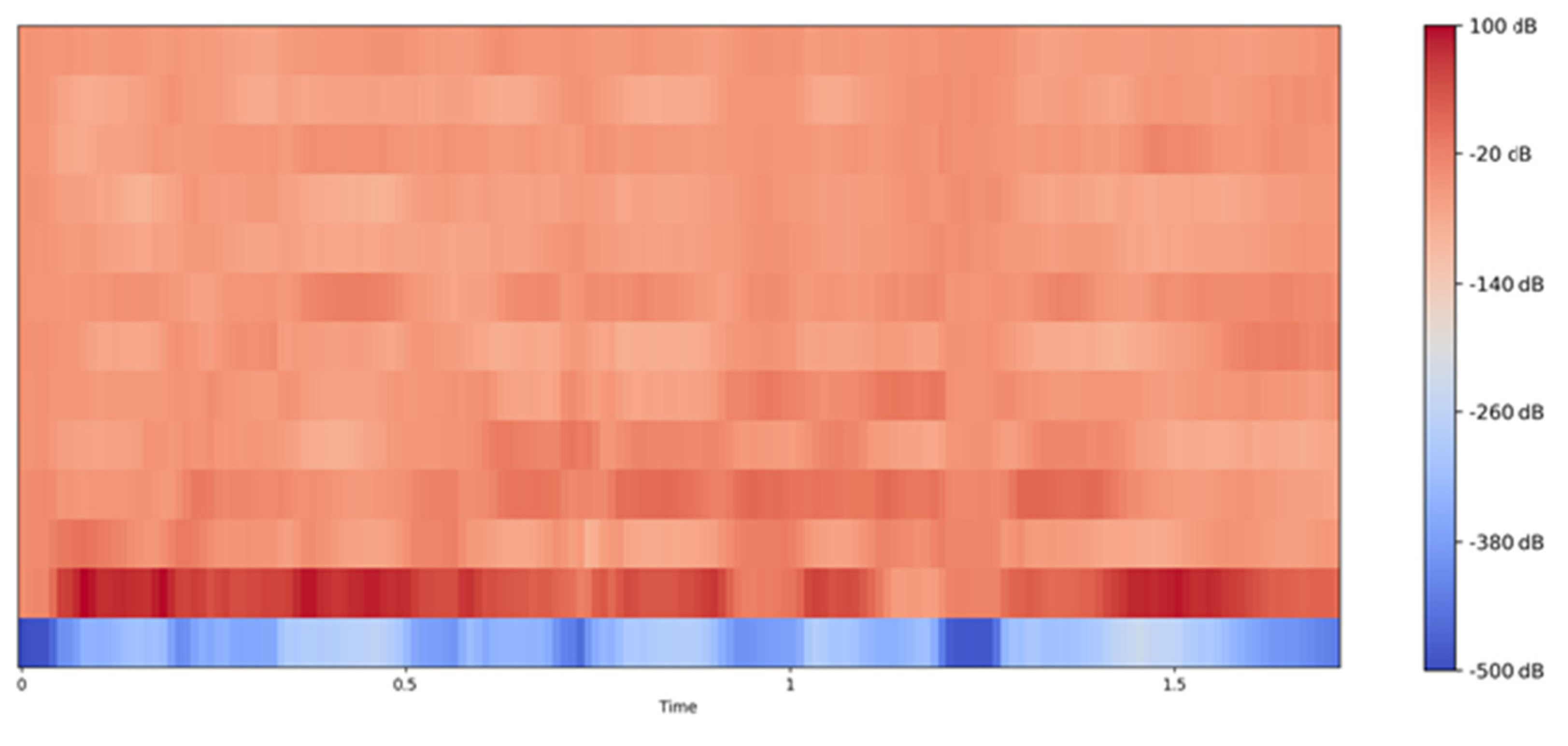 Diagnostics 14 02693 g004