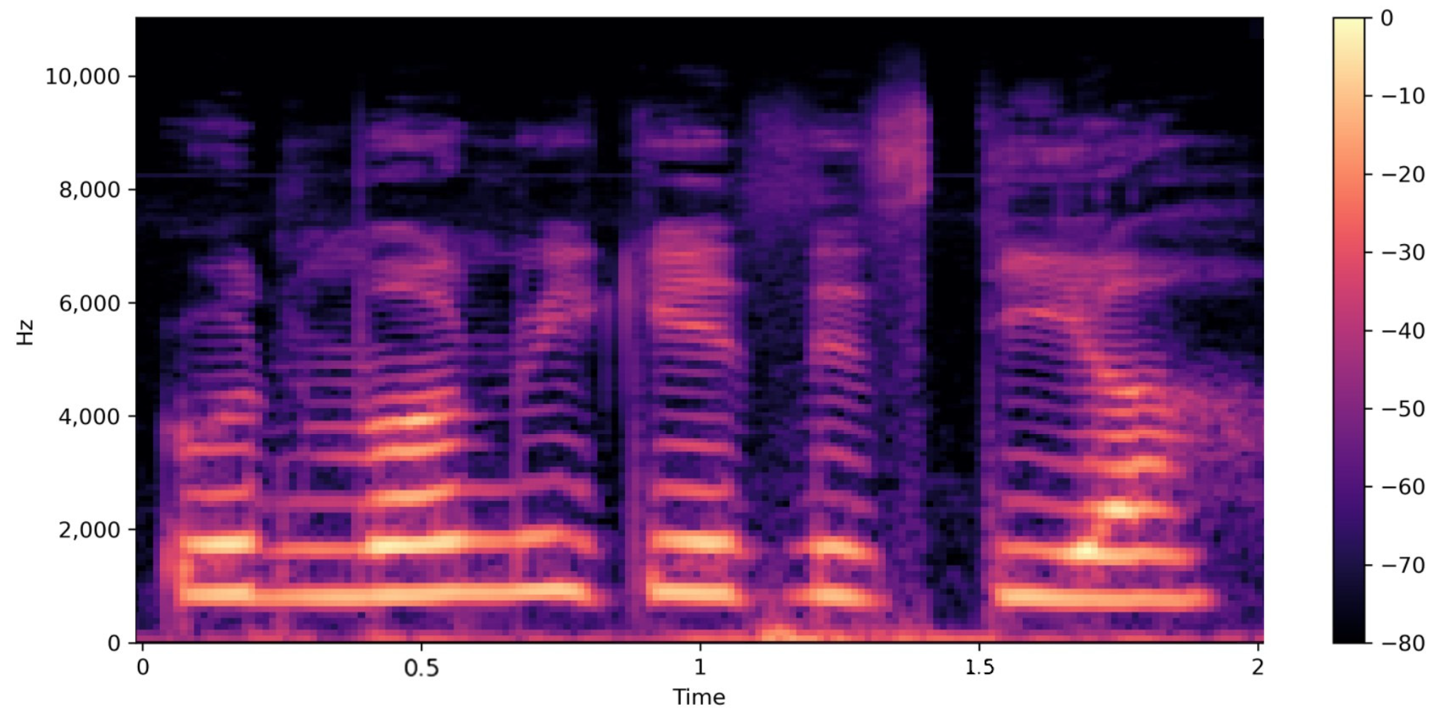 Diagnostics 14 02693 g005