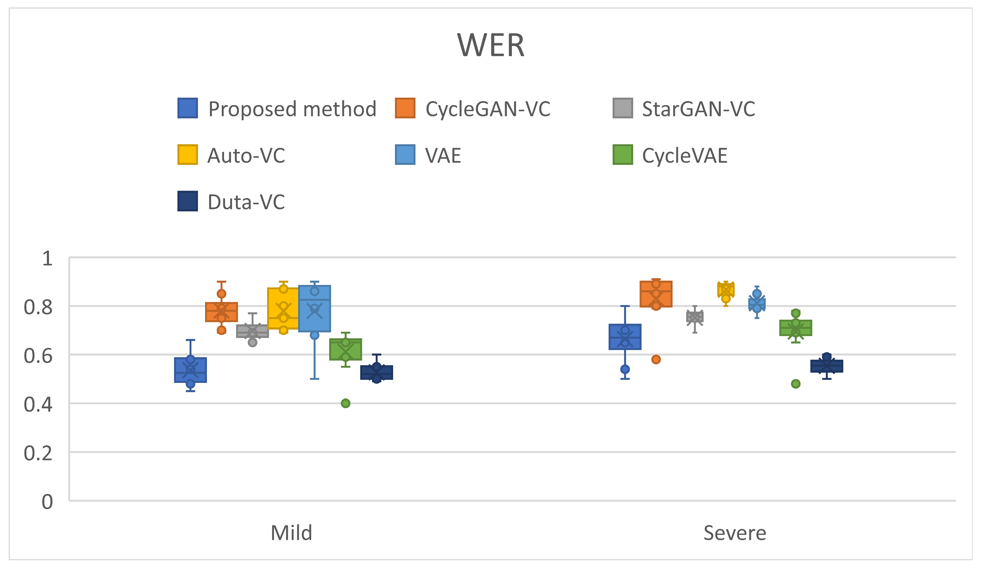 Diagnostics 14 02693 g006
