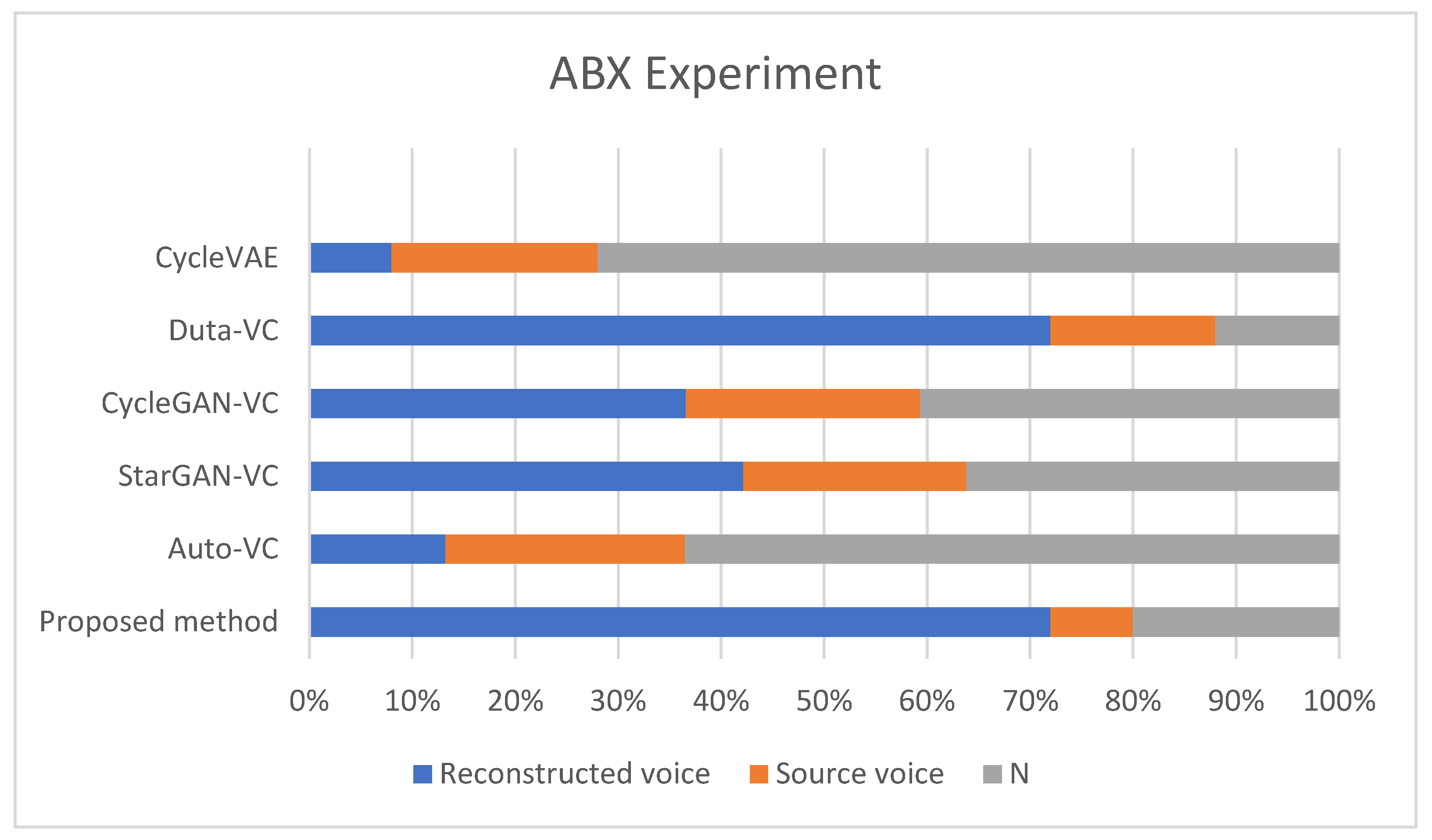 Diagnostics 14 02693 g007