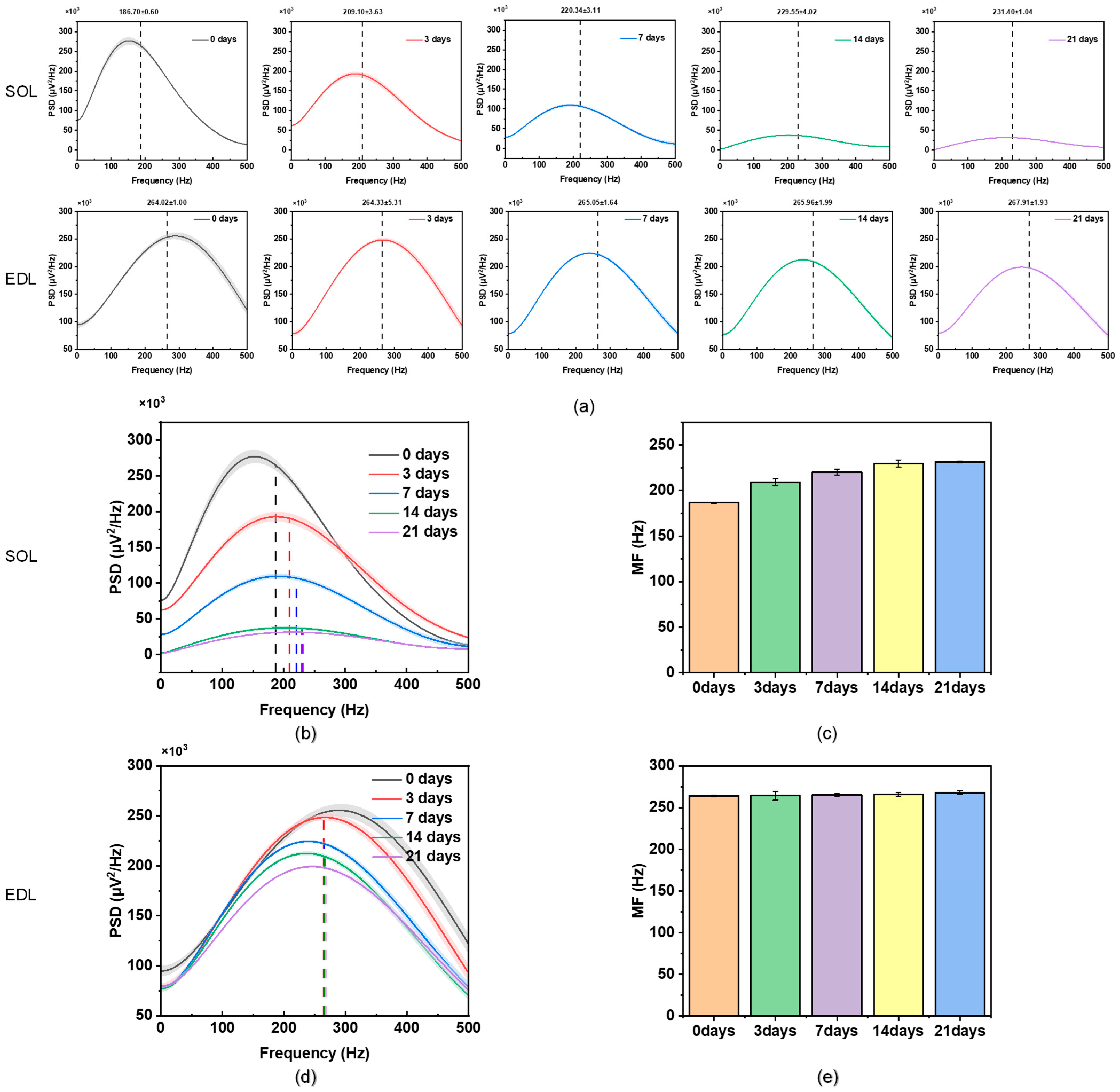 Diagnostics 14 02695 g006