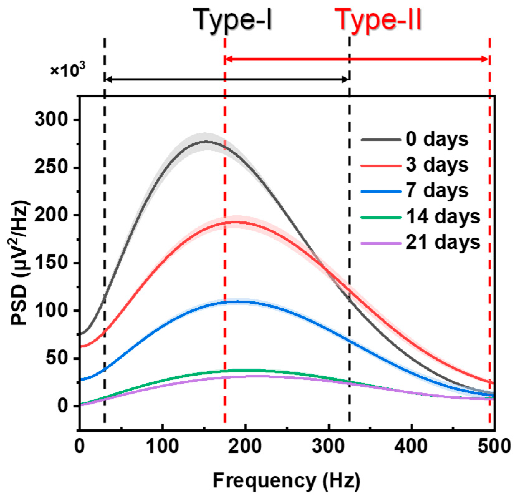 Diagnostics 14 02695 g007
