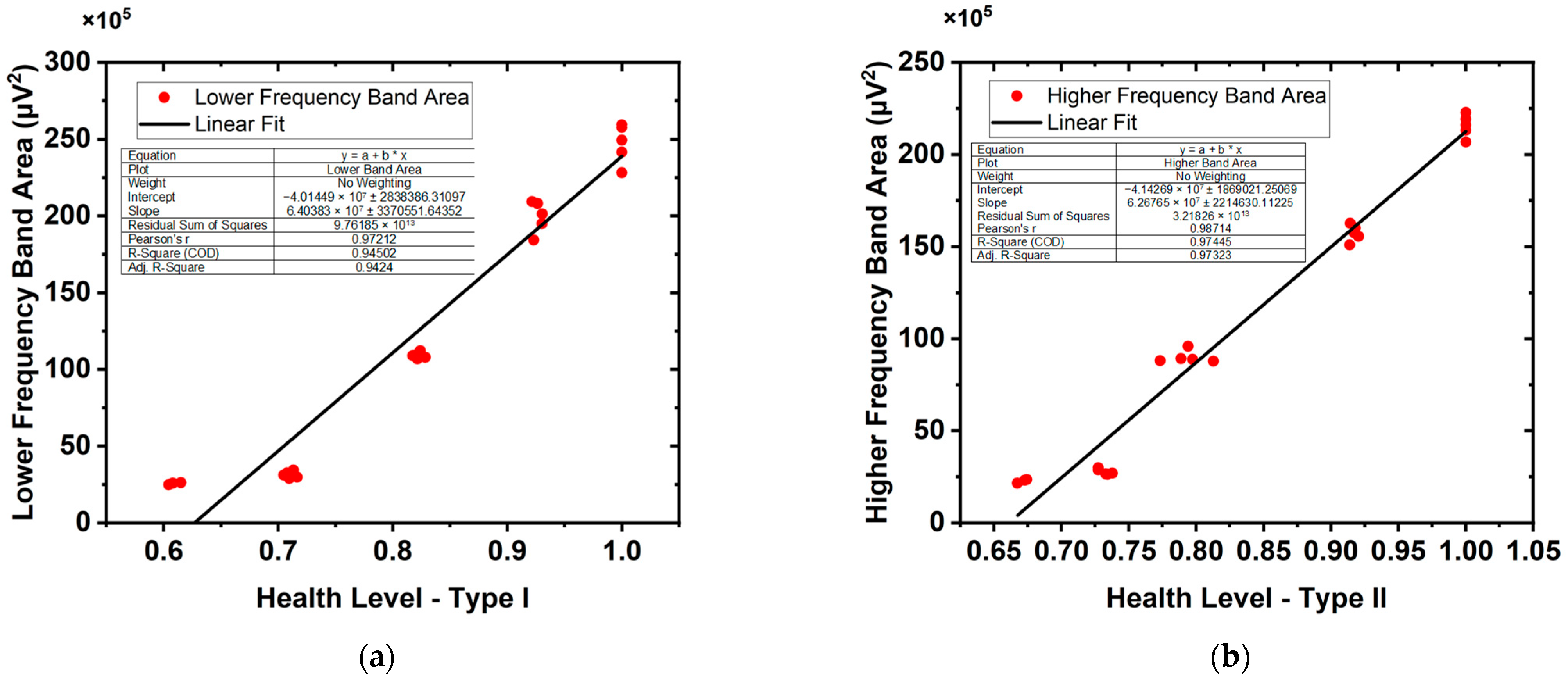 Diagnostics 14 02695 g008