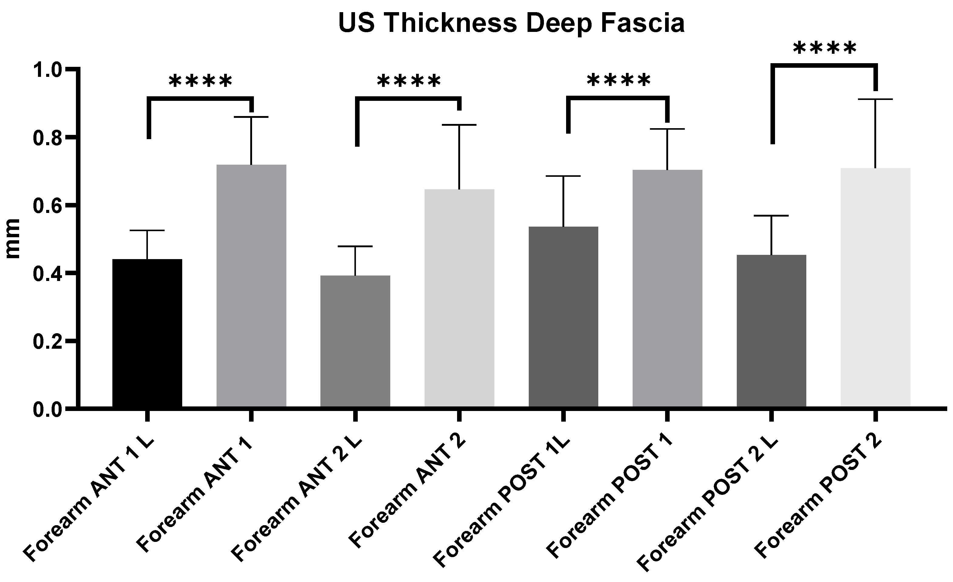 Diagnostics 14 02697 g004
