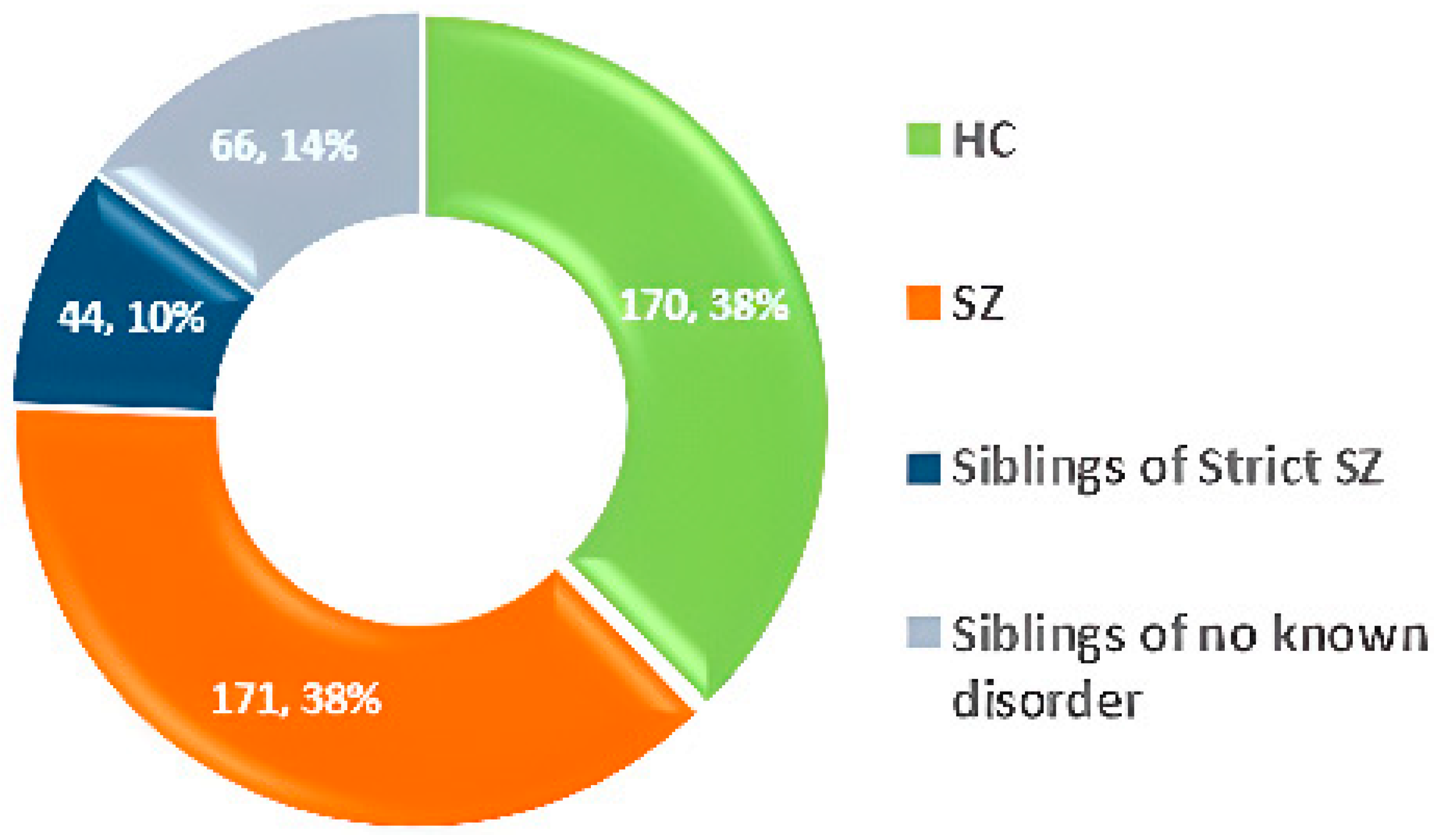 Diagnostics 14 02698 g008