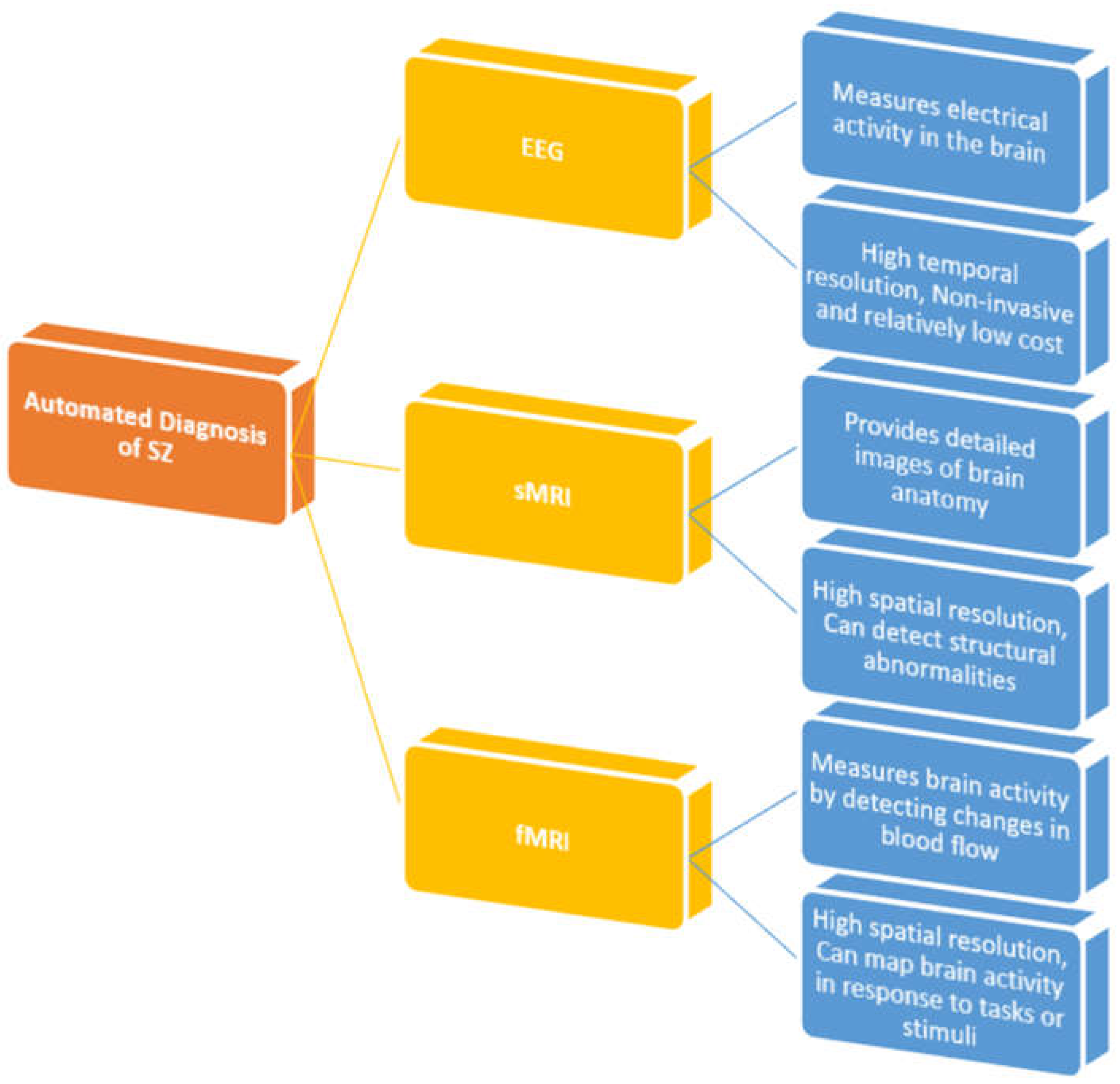 Diagnostics 14 02698 g015