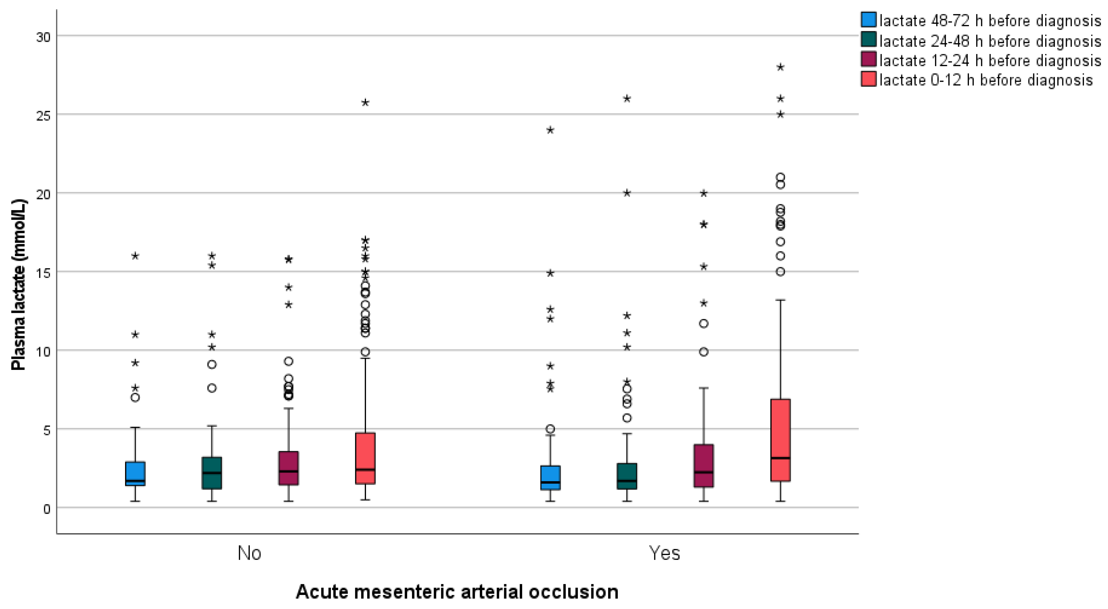Diagnostics 14 02705 g0a1