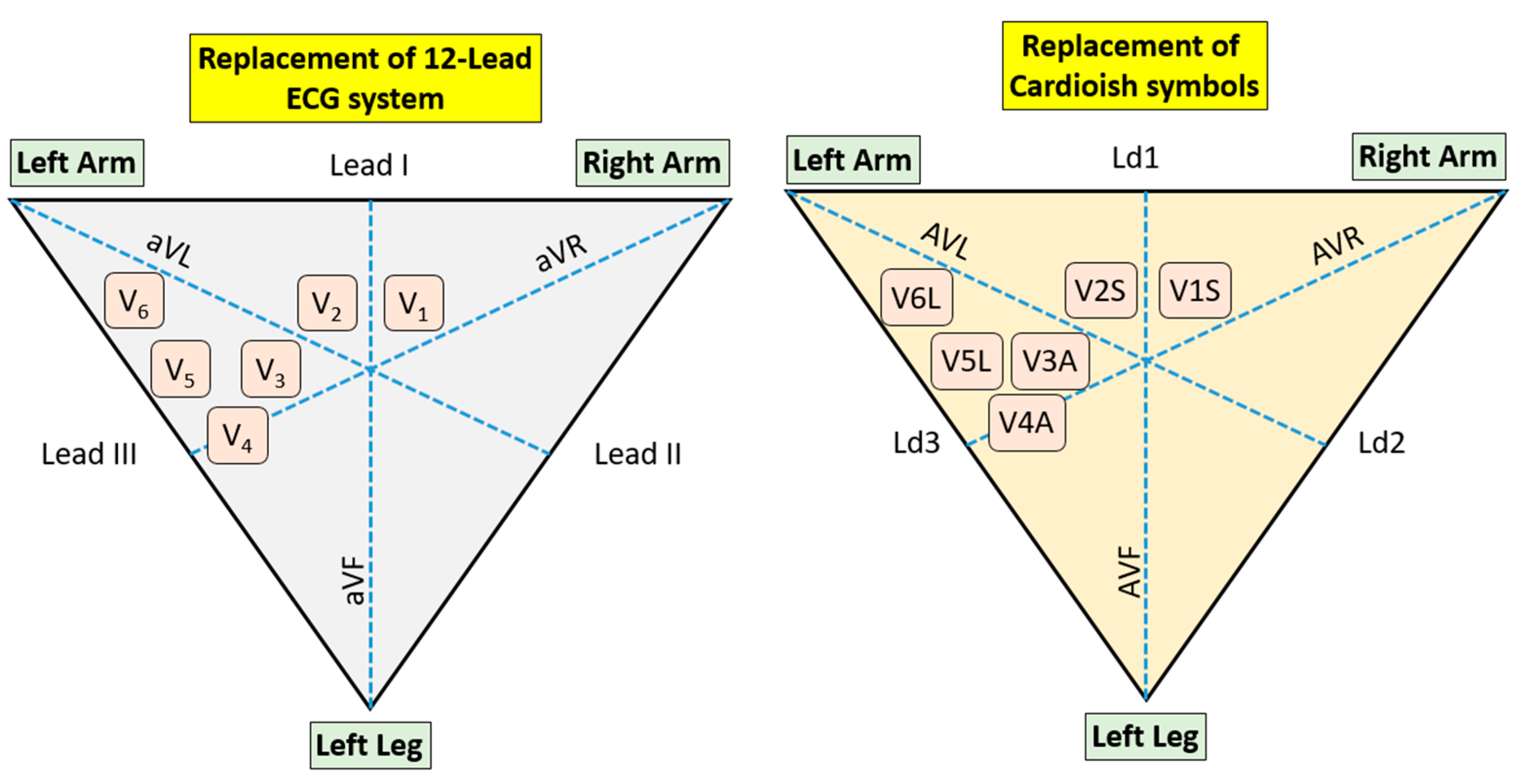 Diagnostics 14 02712 g002