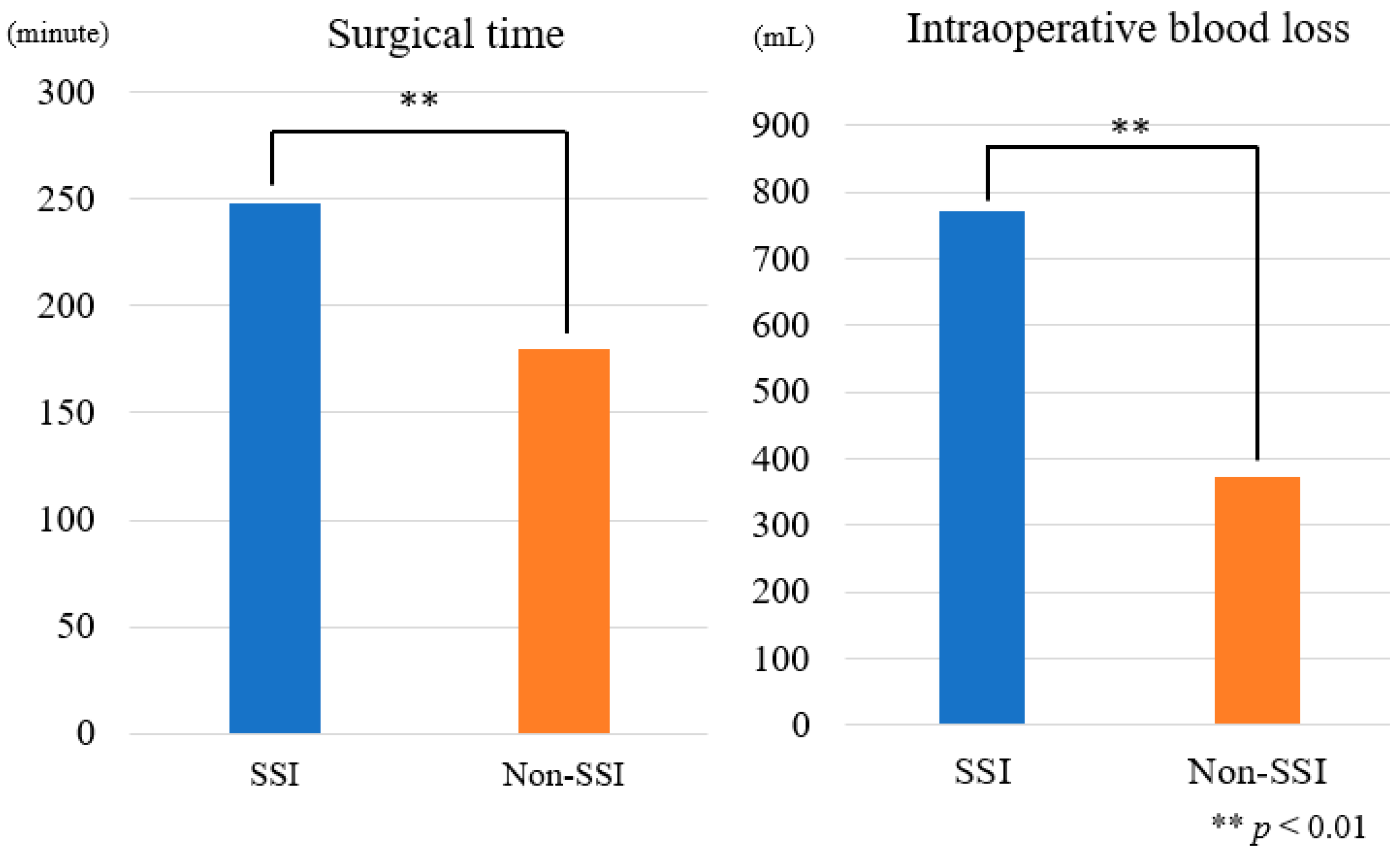 Diagnostics 14 02715 g002