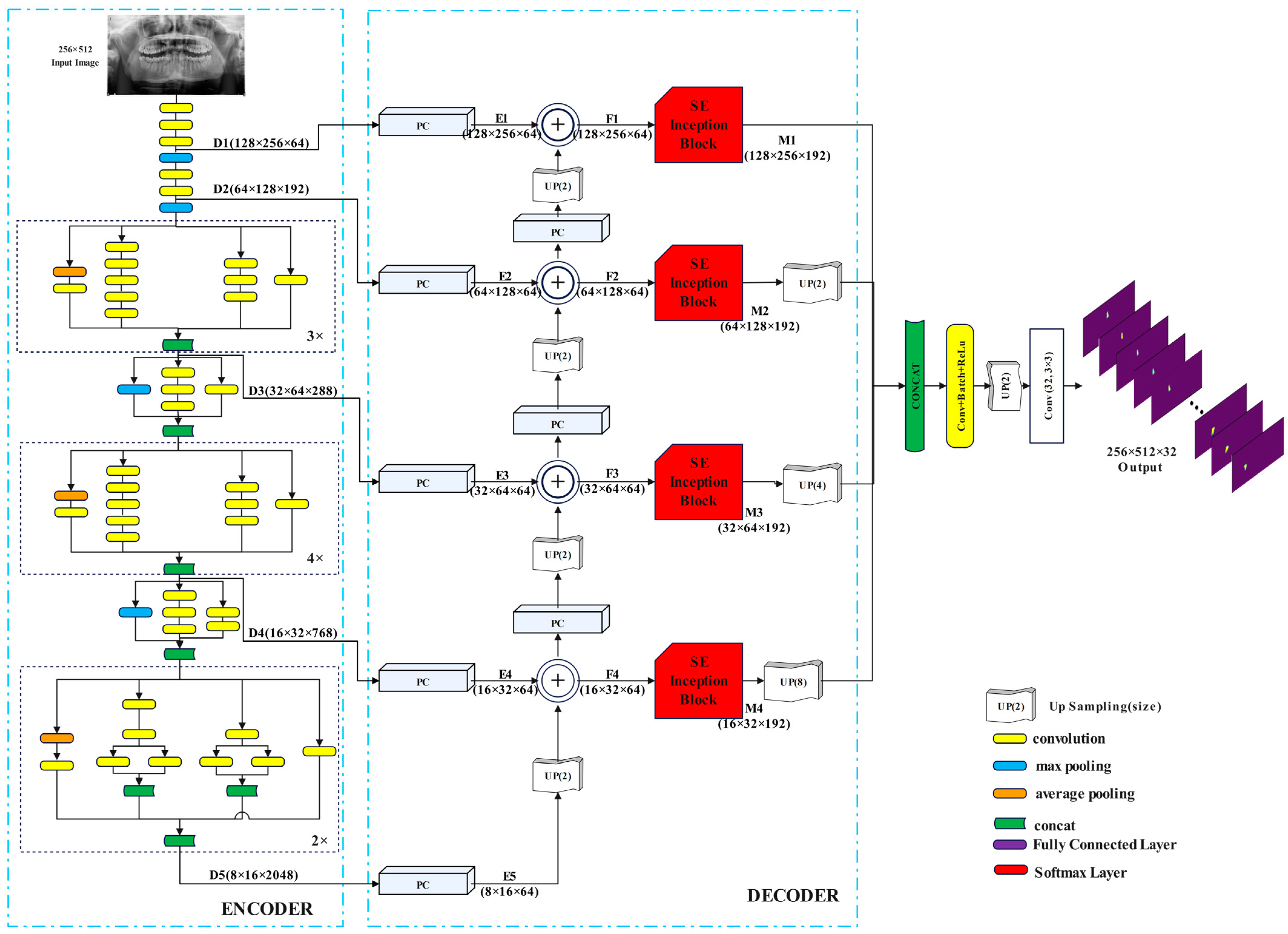 Diagnostics 14 02719 g002