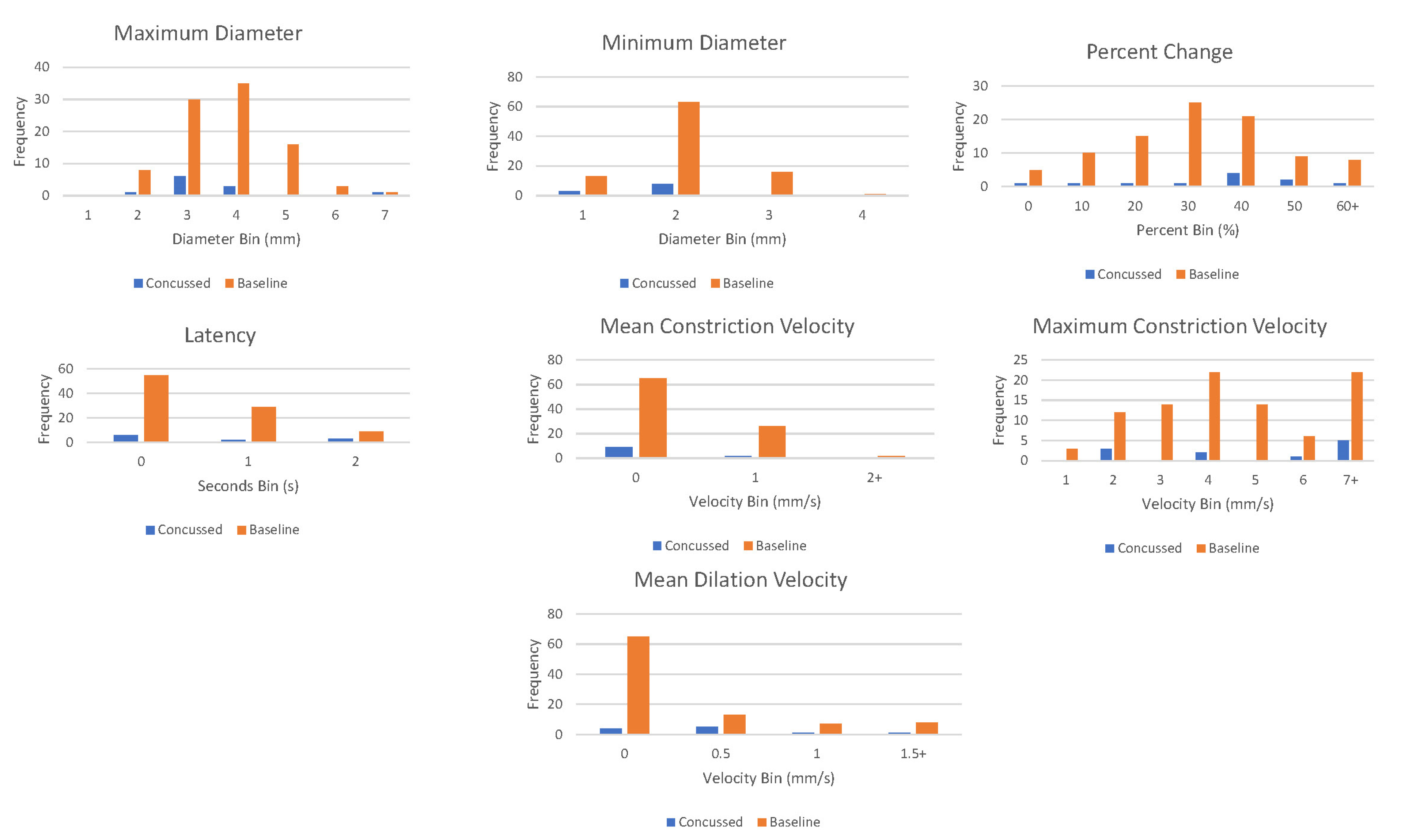 Diagnostics 14 02723 g002