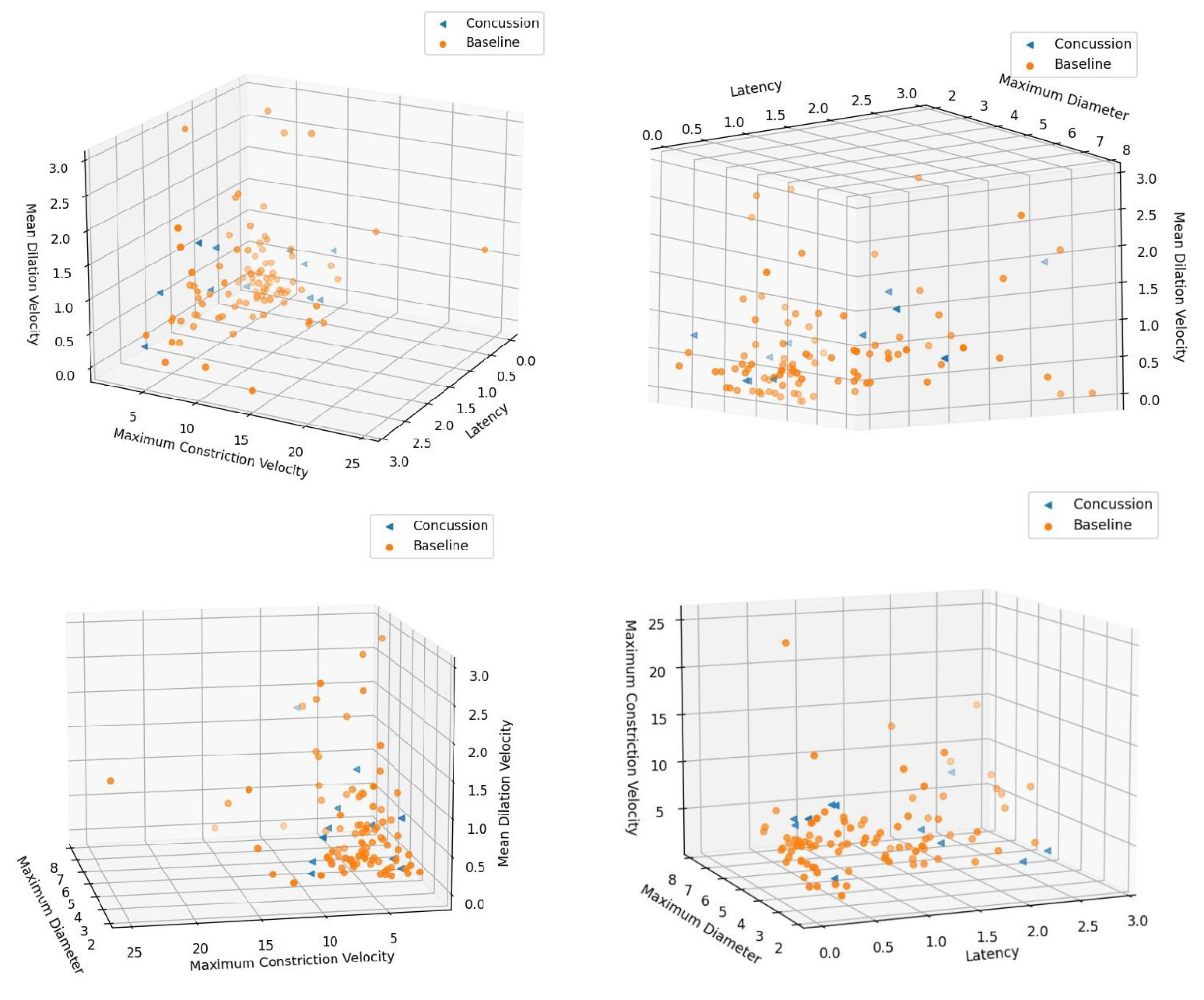 Diagnostics 14 02723 g003