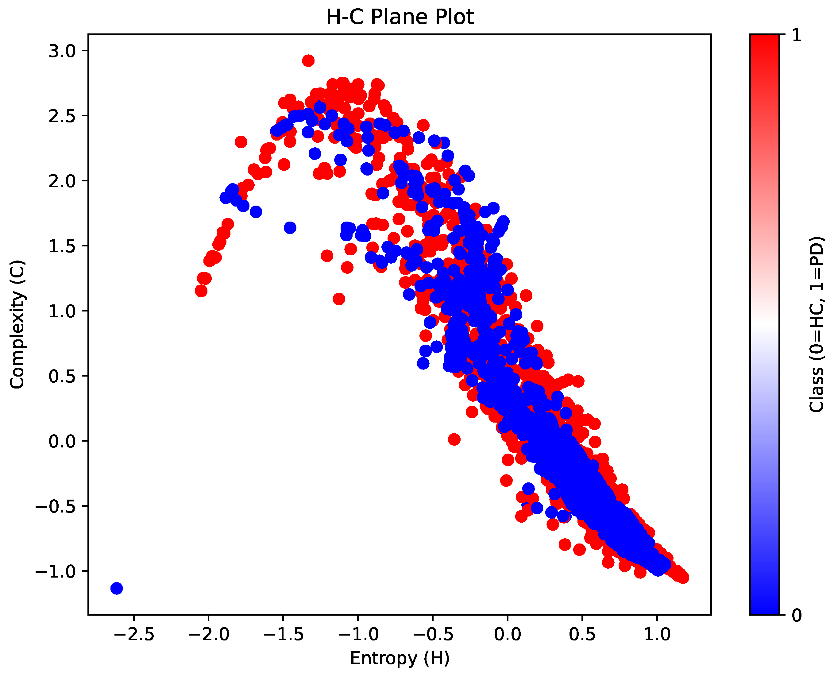 Diagnostics 14 02728 g004