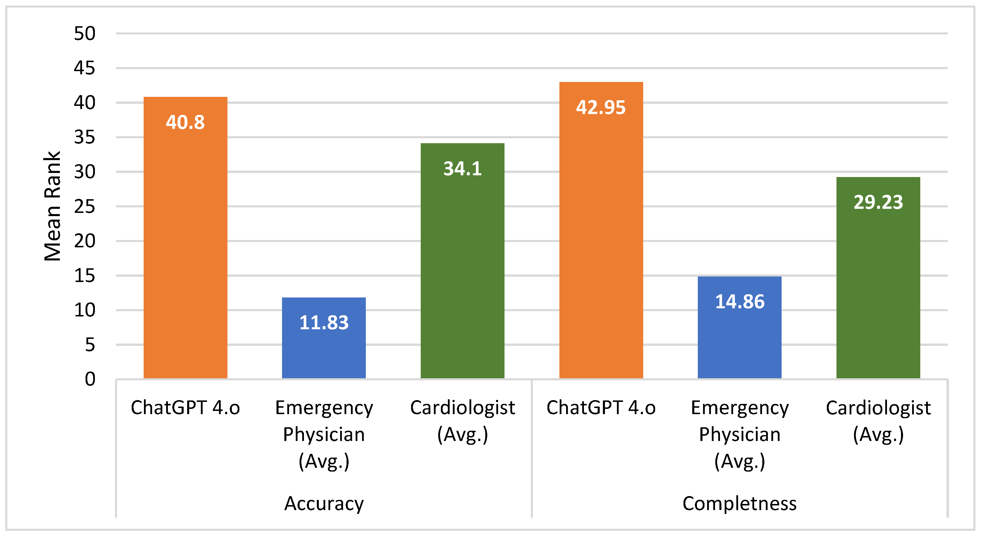 Diagnostics 14 02731 g001