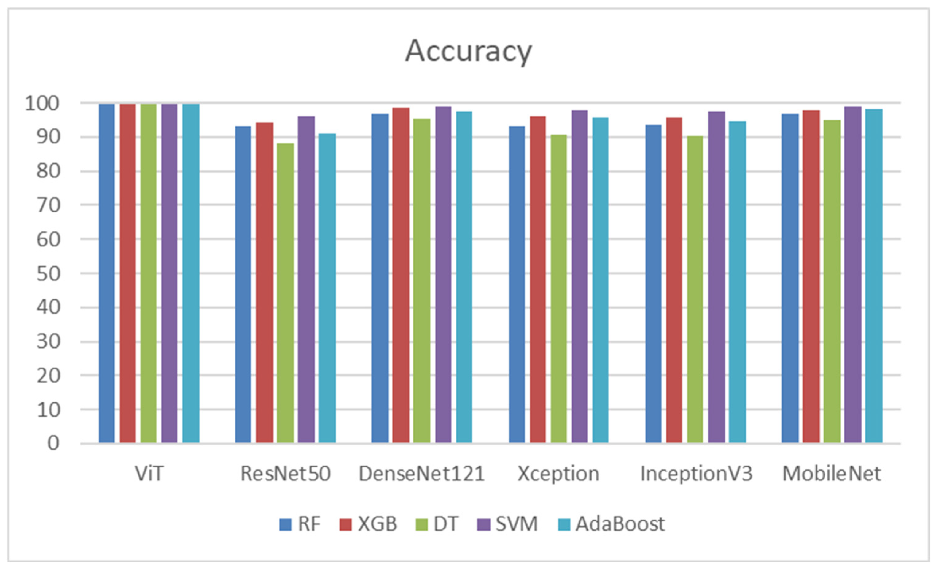 Diagnostics 14 02736 g010