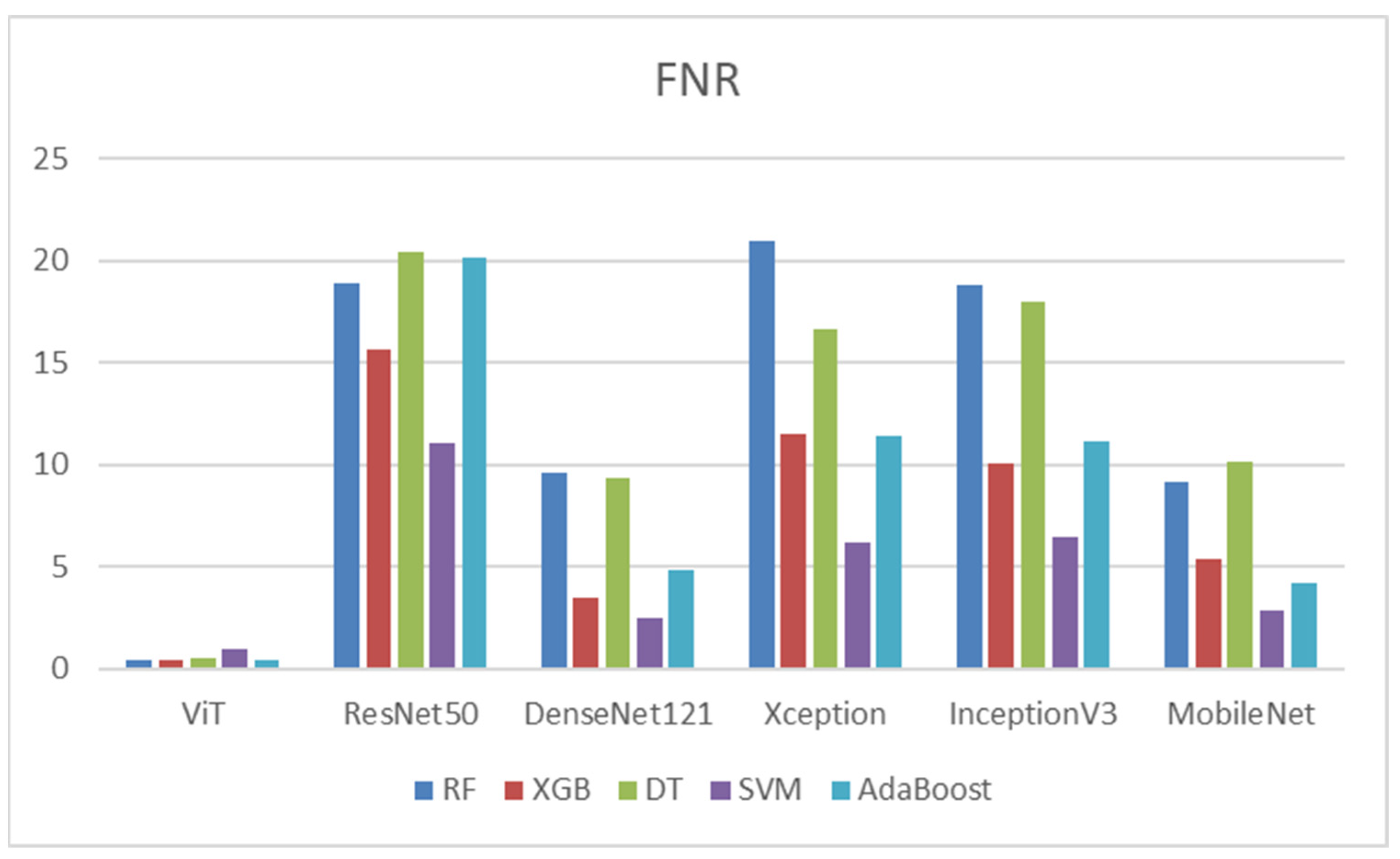 Diagnostics 14 02736 g012
