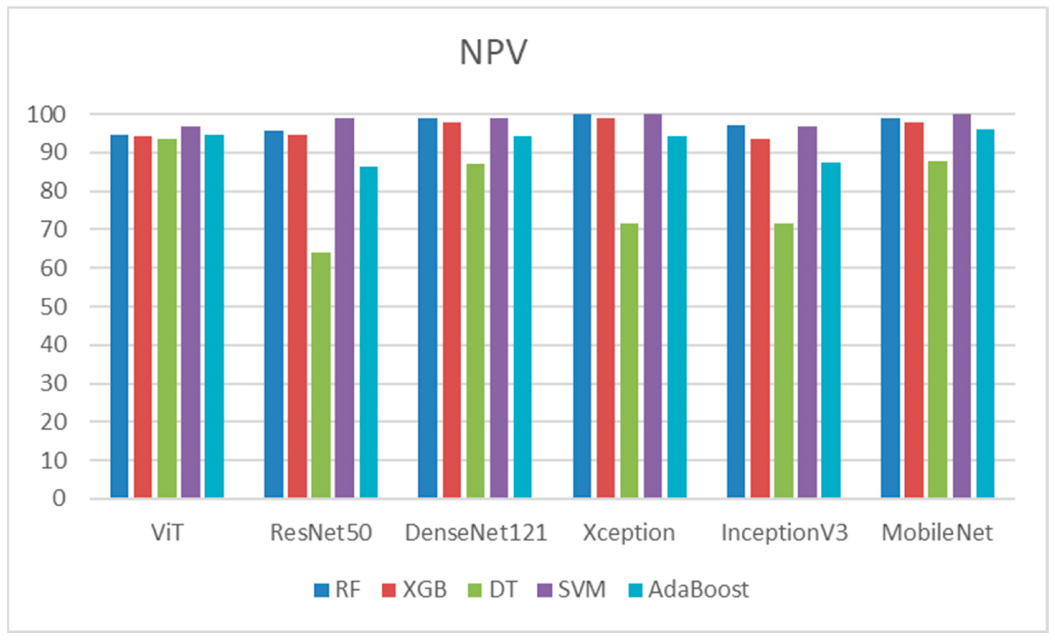 Diagnostics 14 02736 g013