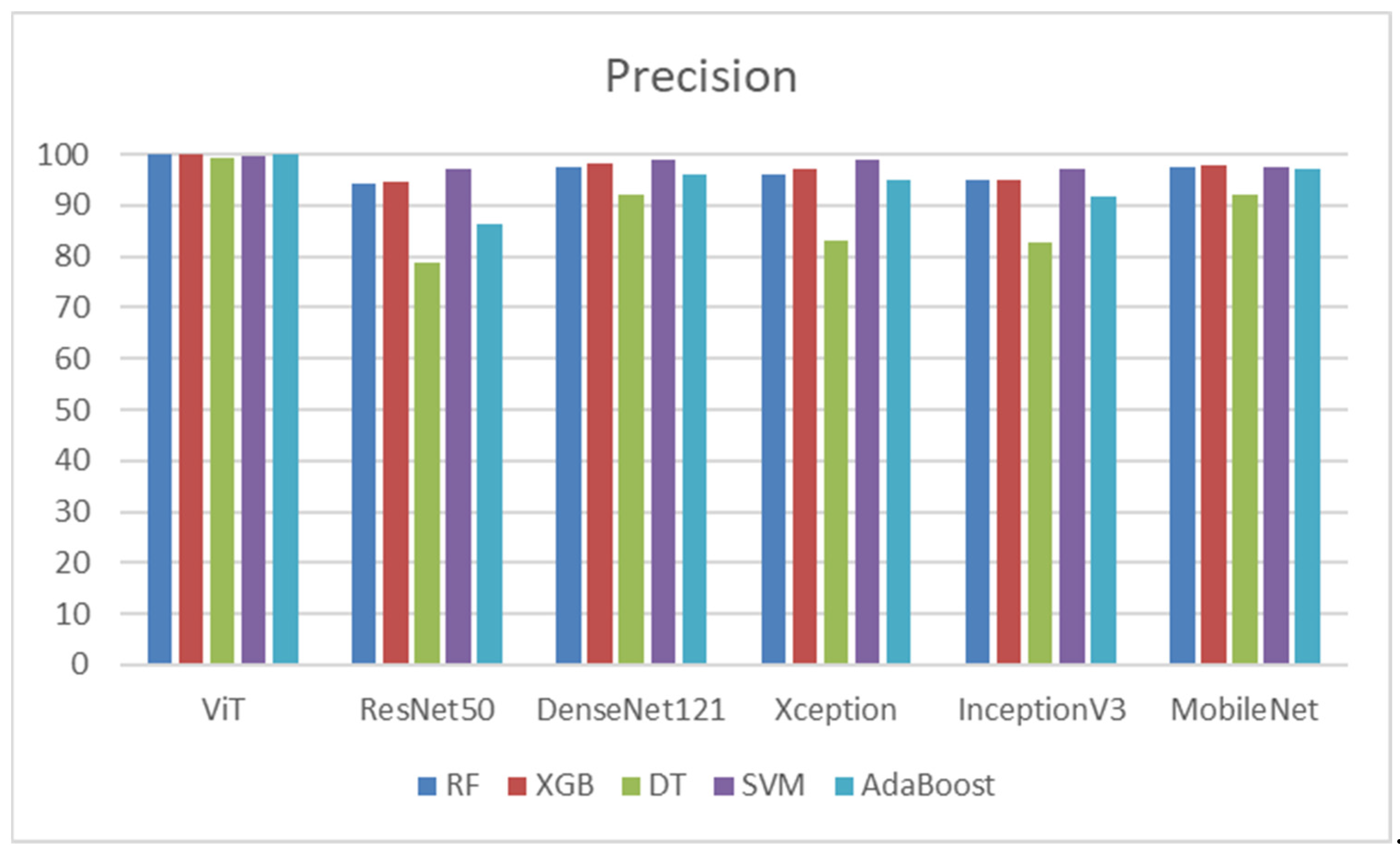 Diagnostics 14 02736 g014