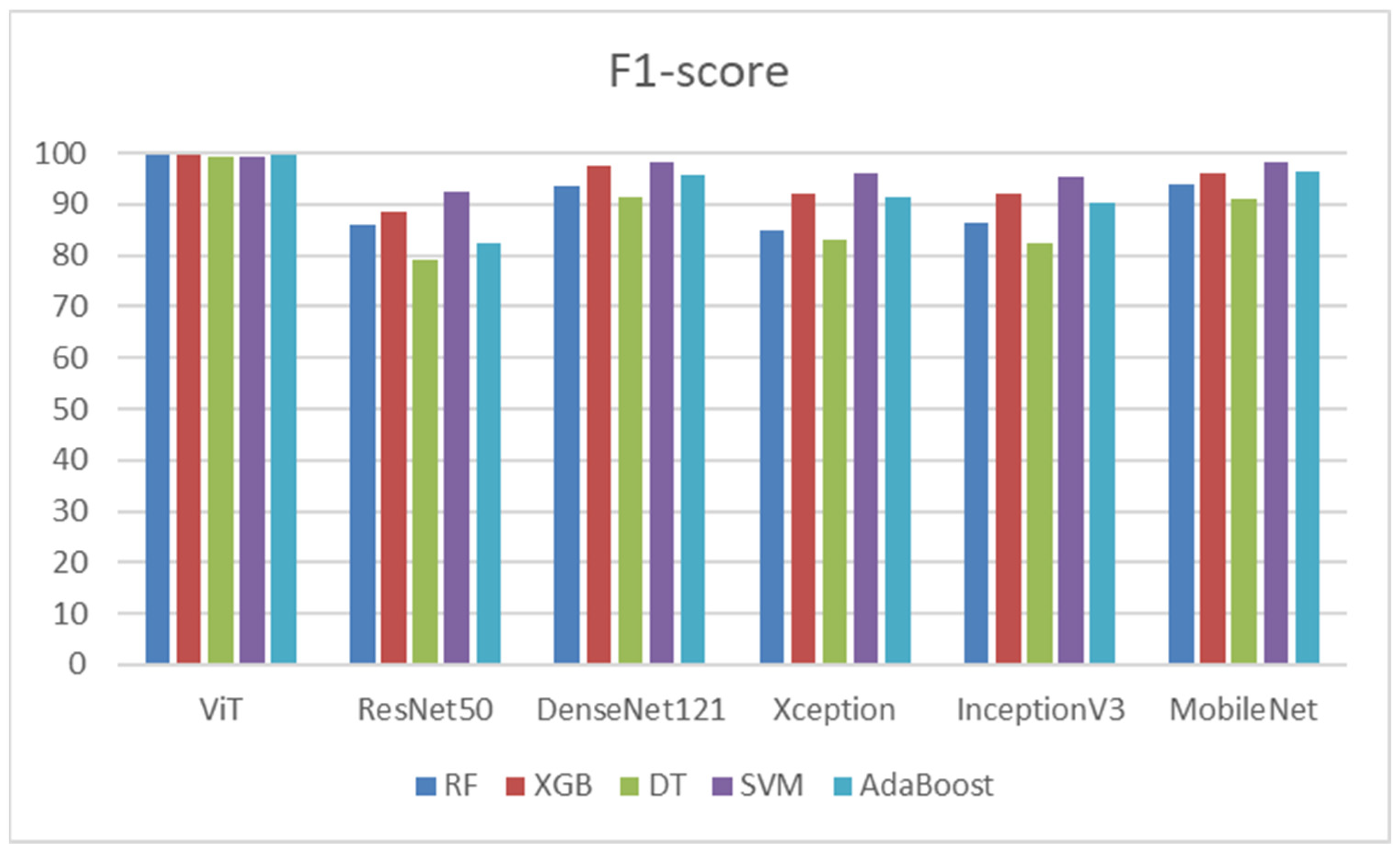 Diagnostics 14 02736 g016