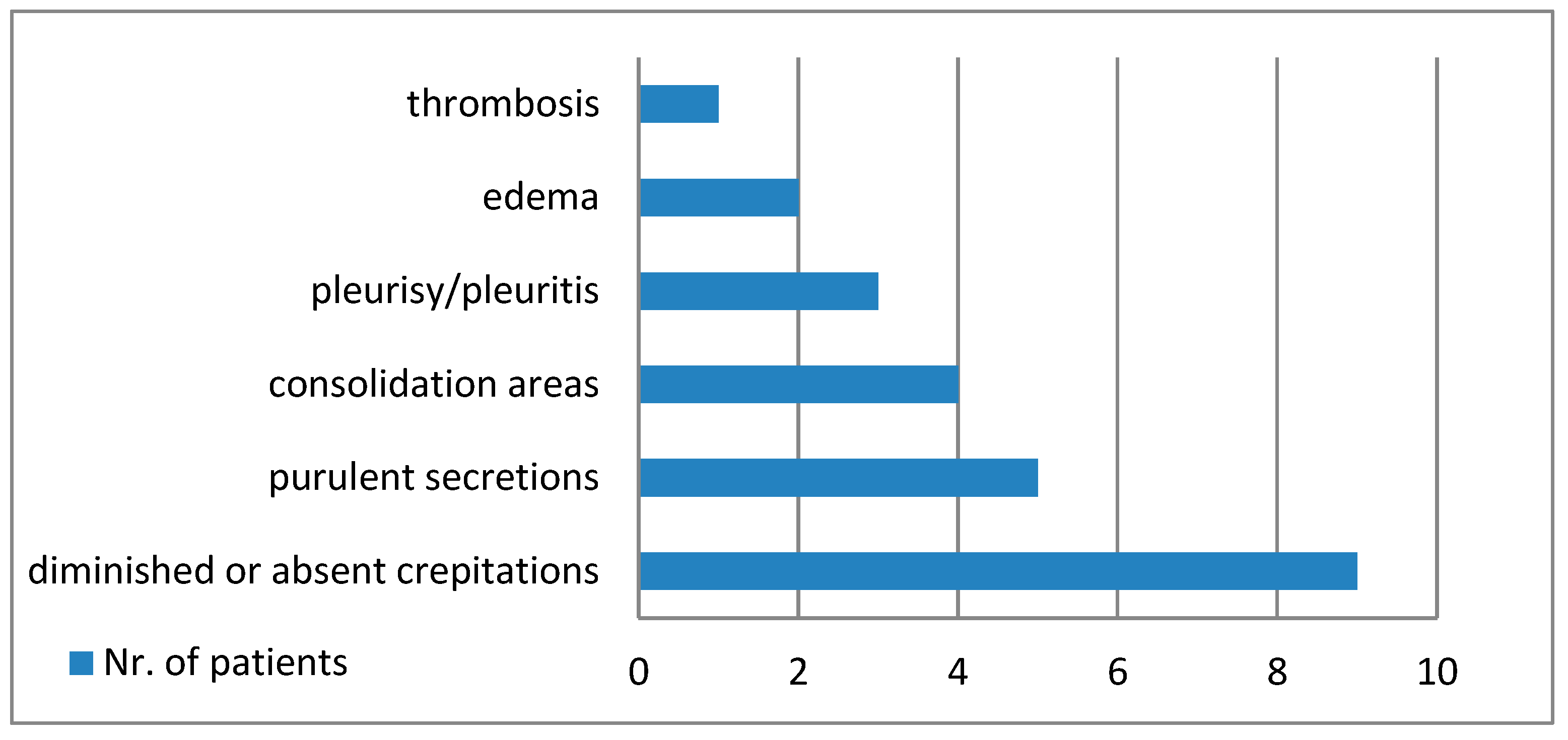 Diagnostics 14 02737 g001