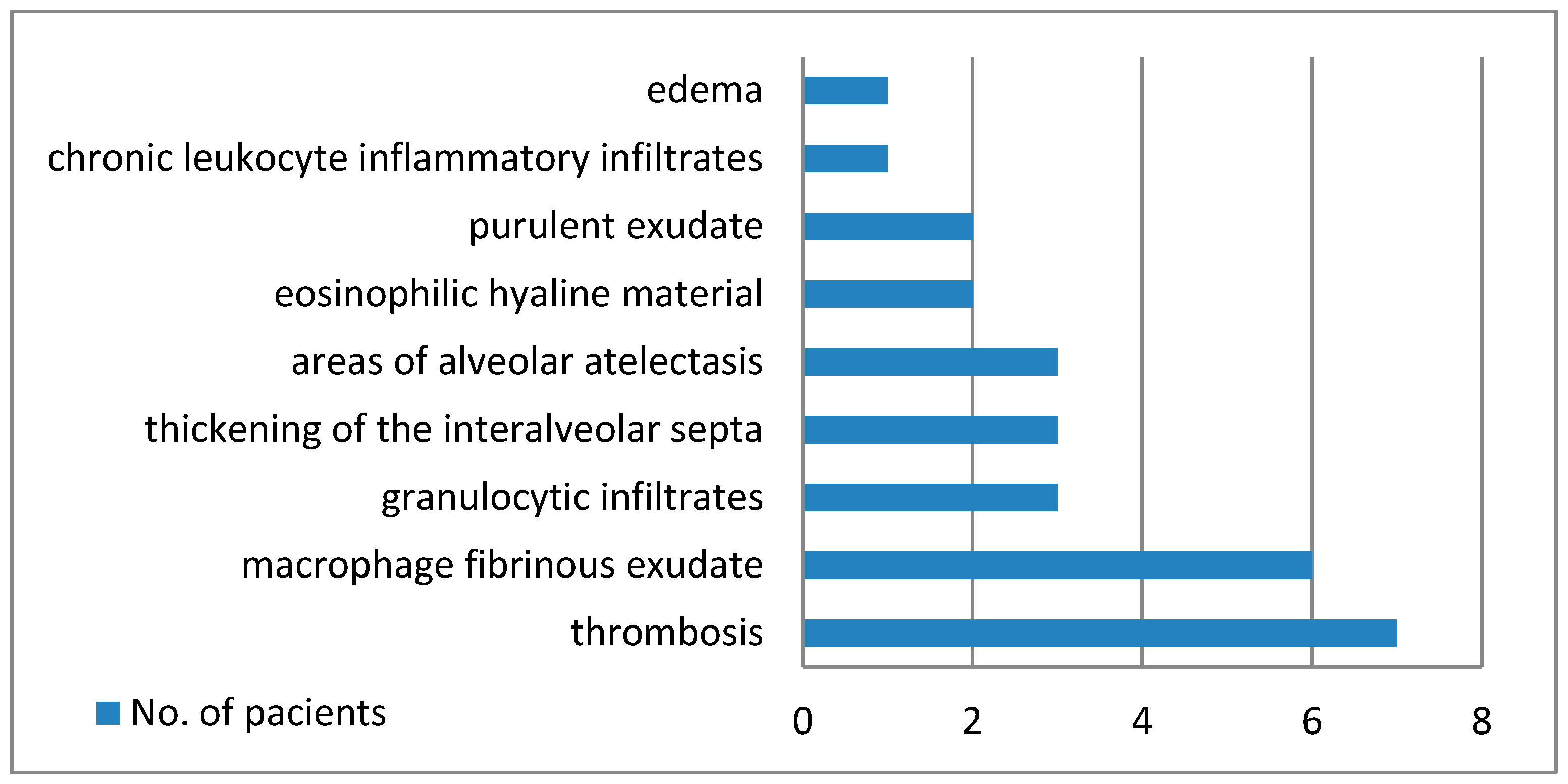 Diagnostics 14 02737 g002
