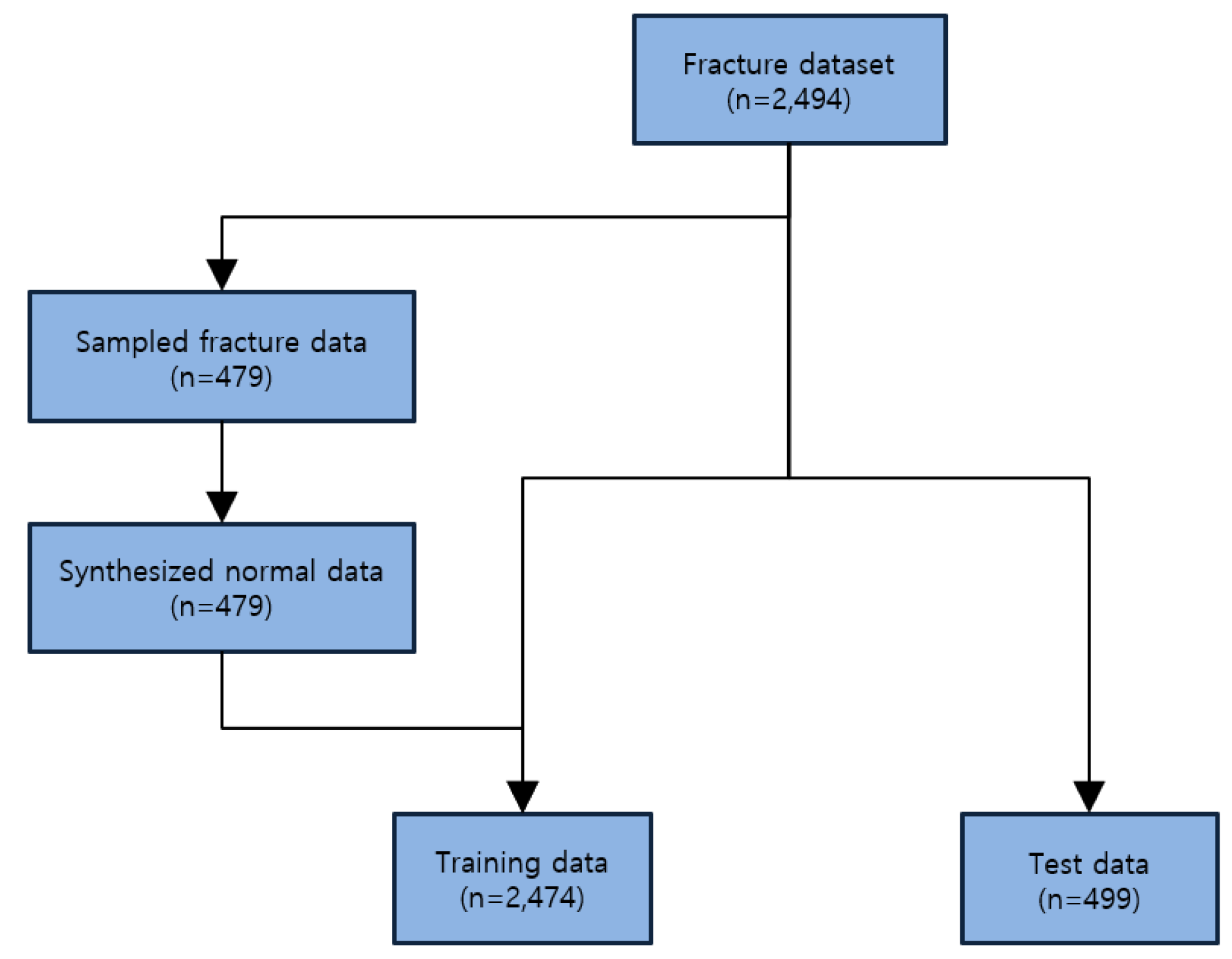 Diagnostics 14 02740 g003