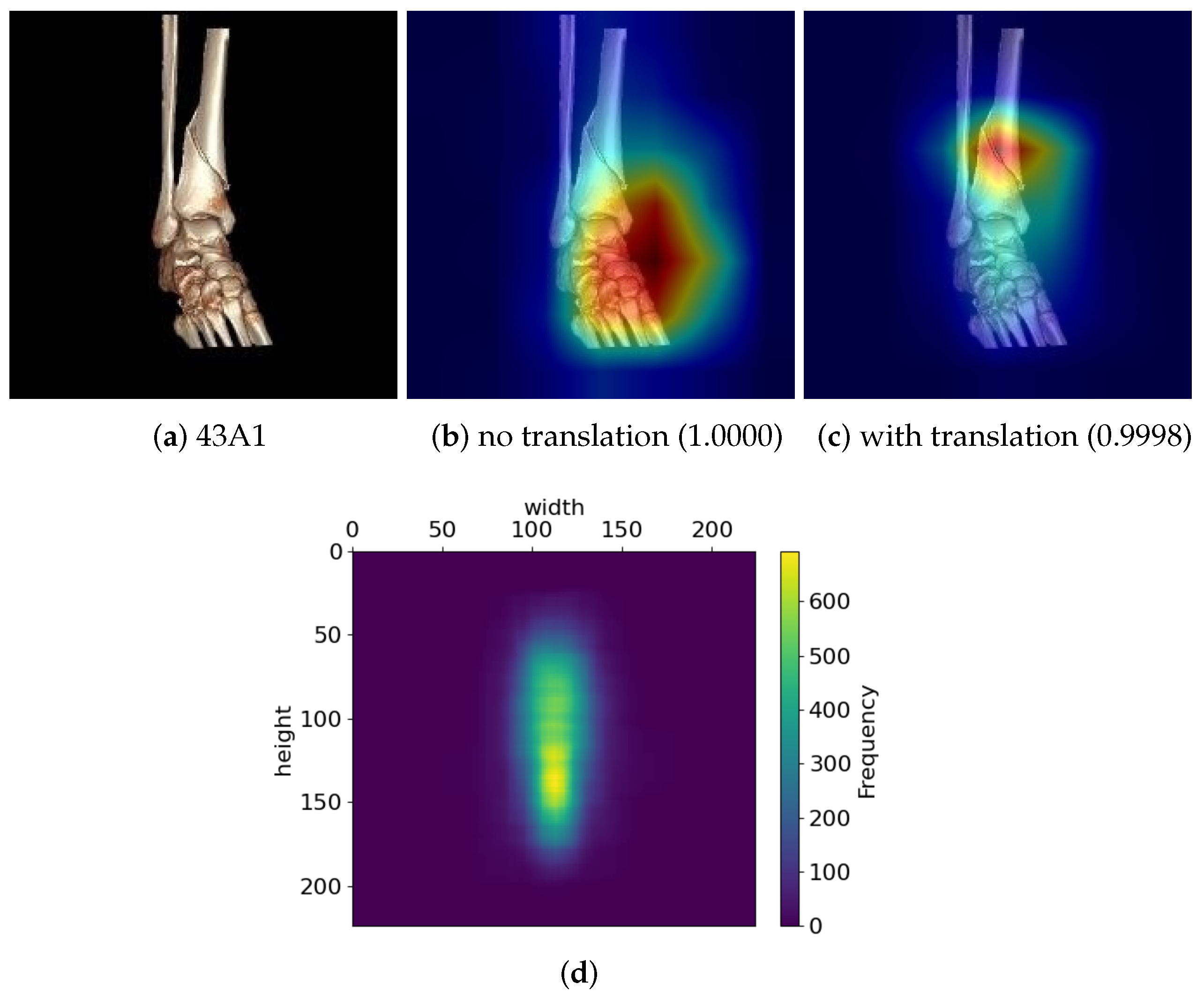Diagnostics 14 02740 g005