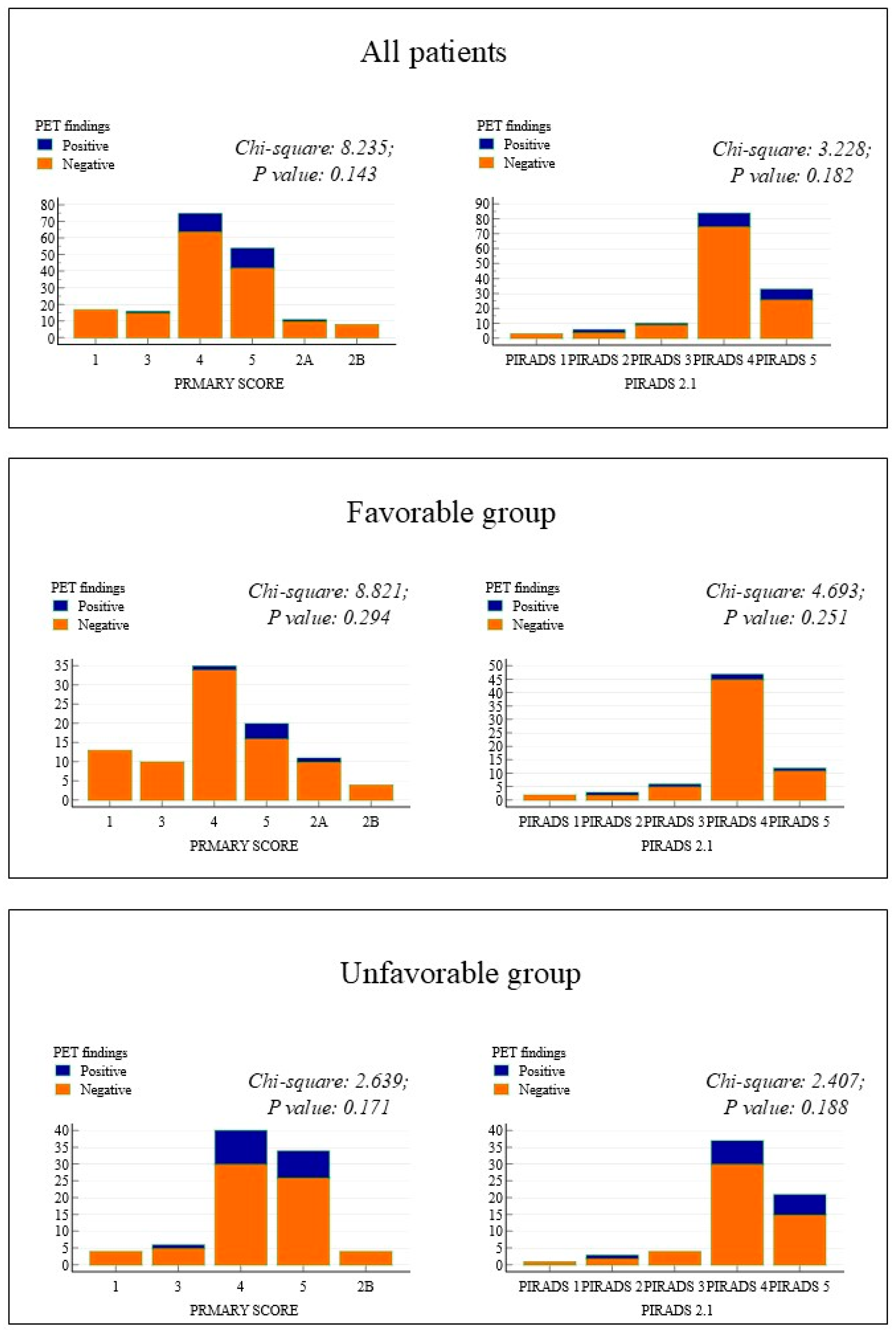 Diagnostics 14 02751 g001