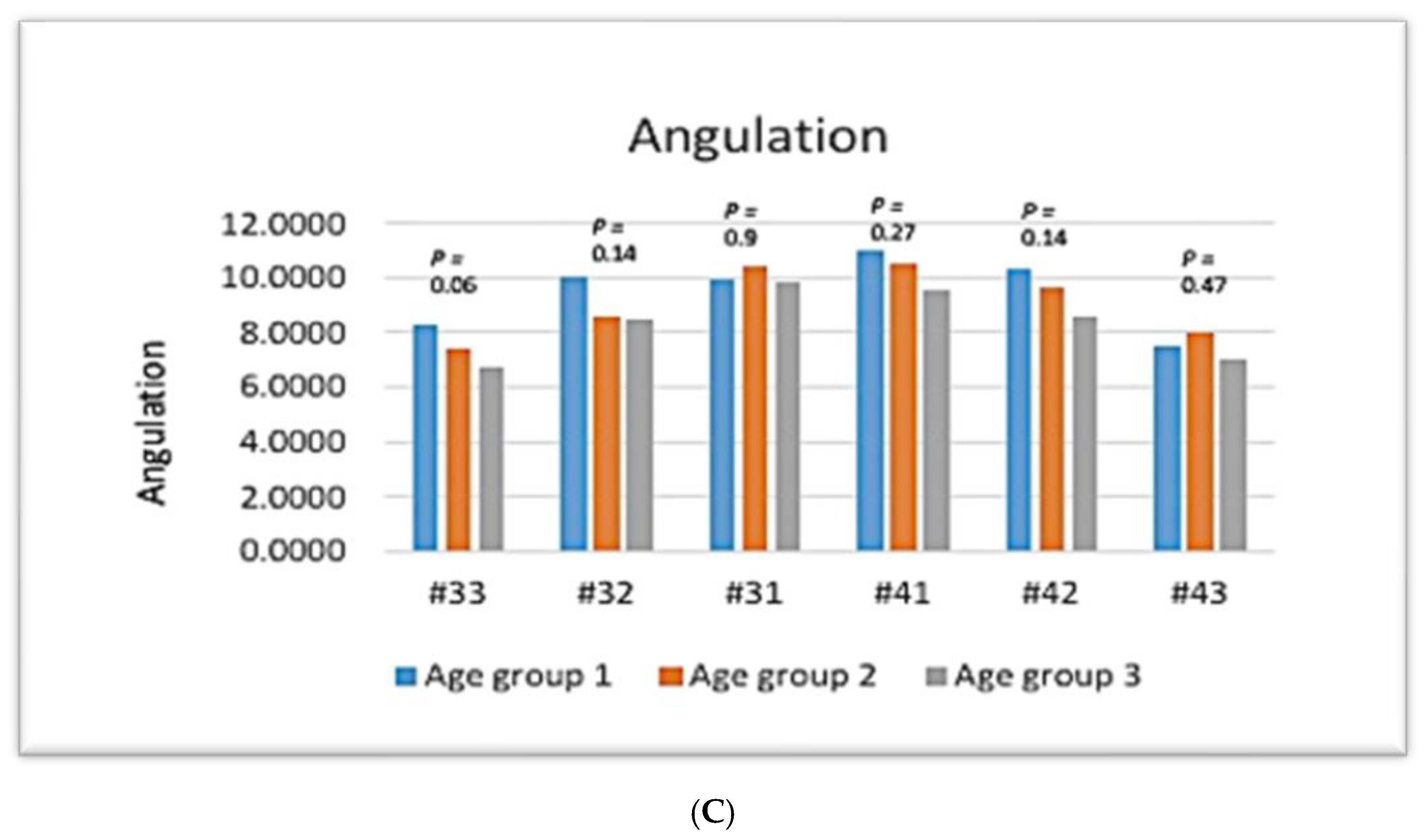 Diagnostics 14 02756 g007b