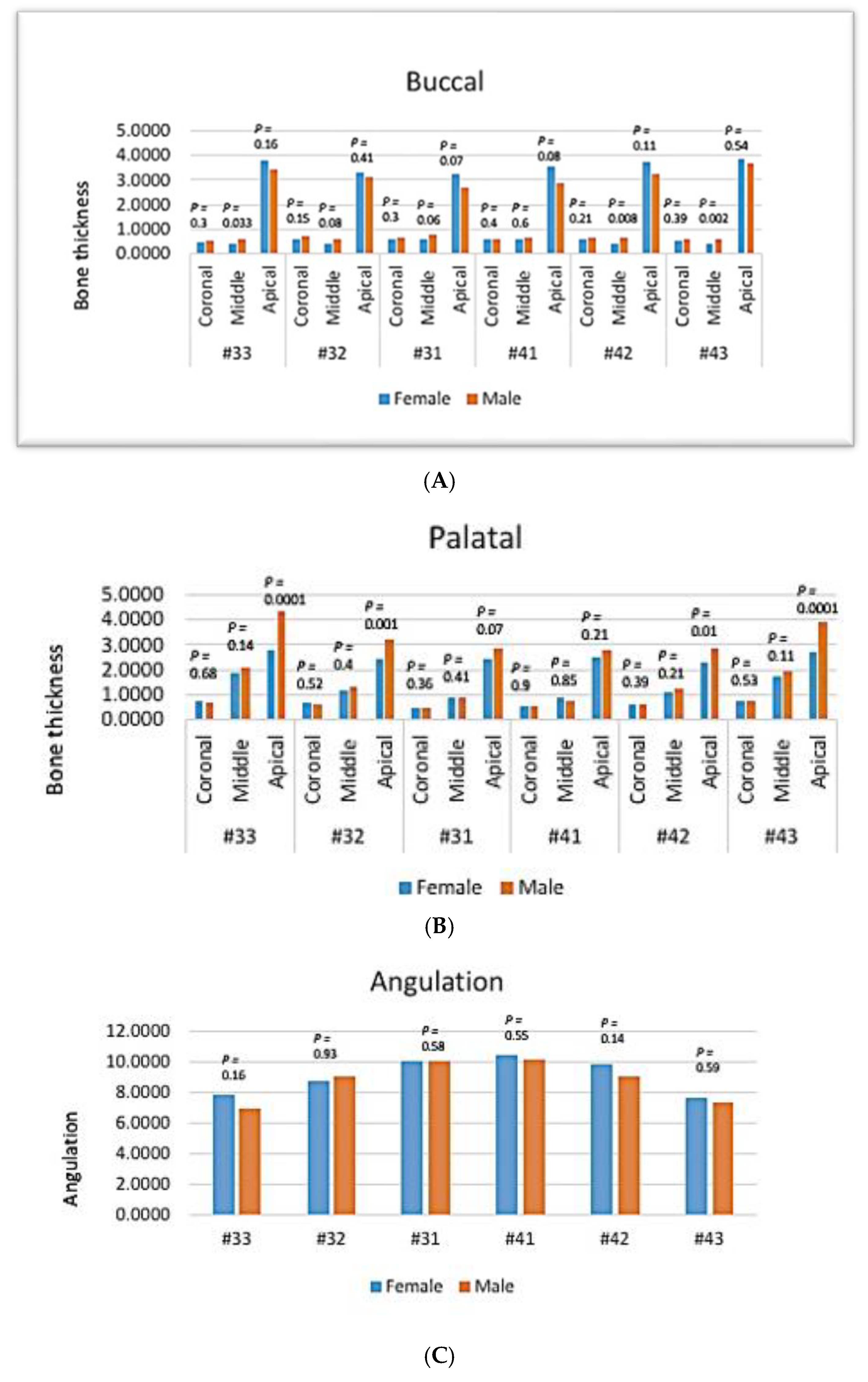 Diagnostics 14 02756 g009