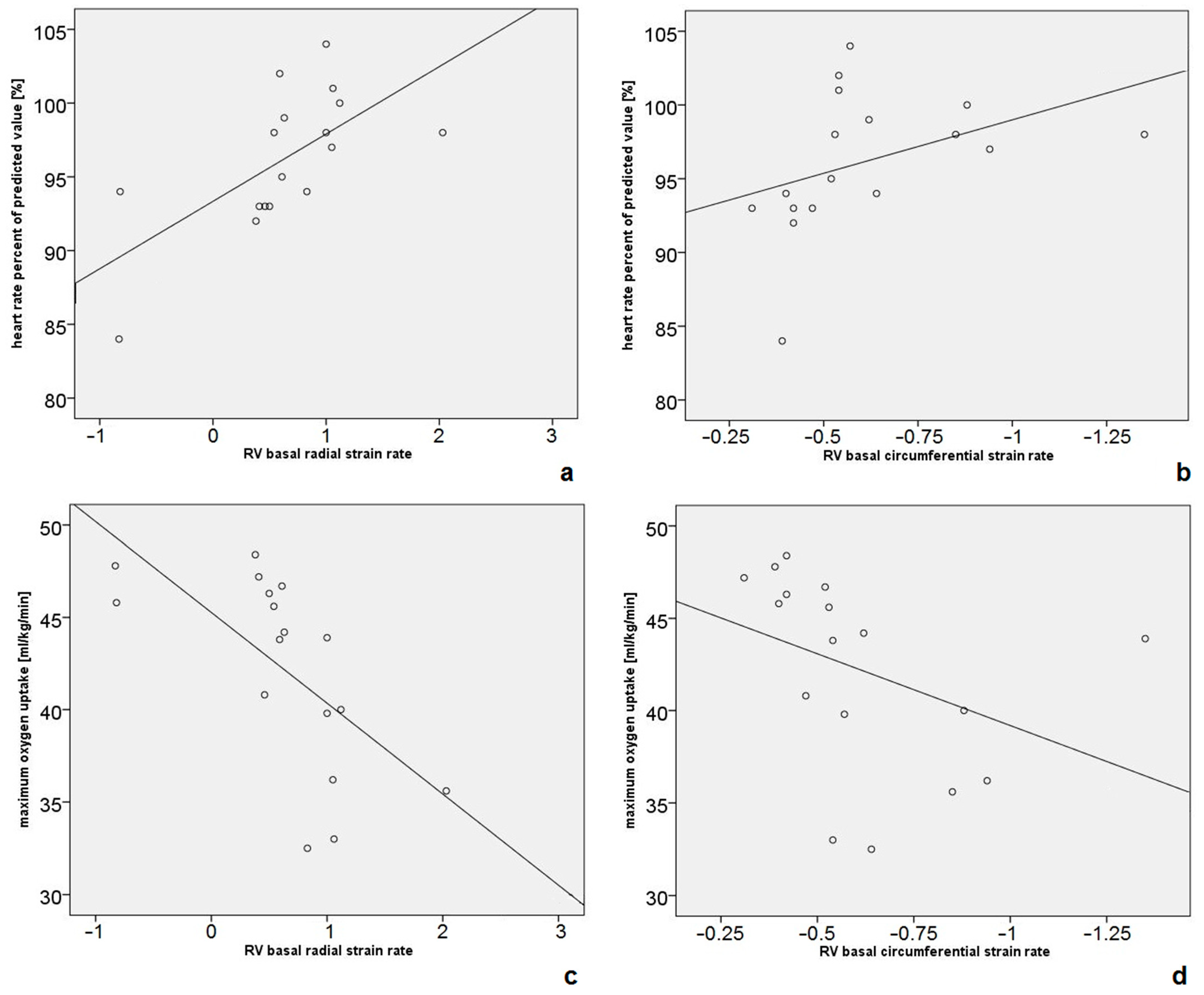 Diagnostics 14 02758 g003