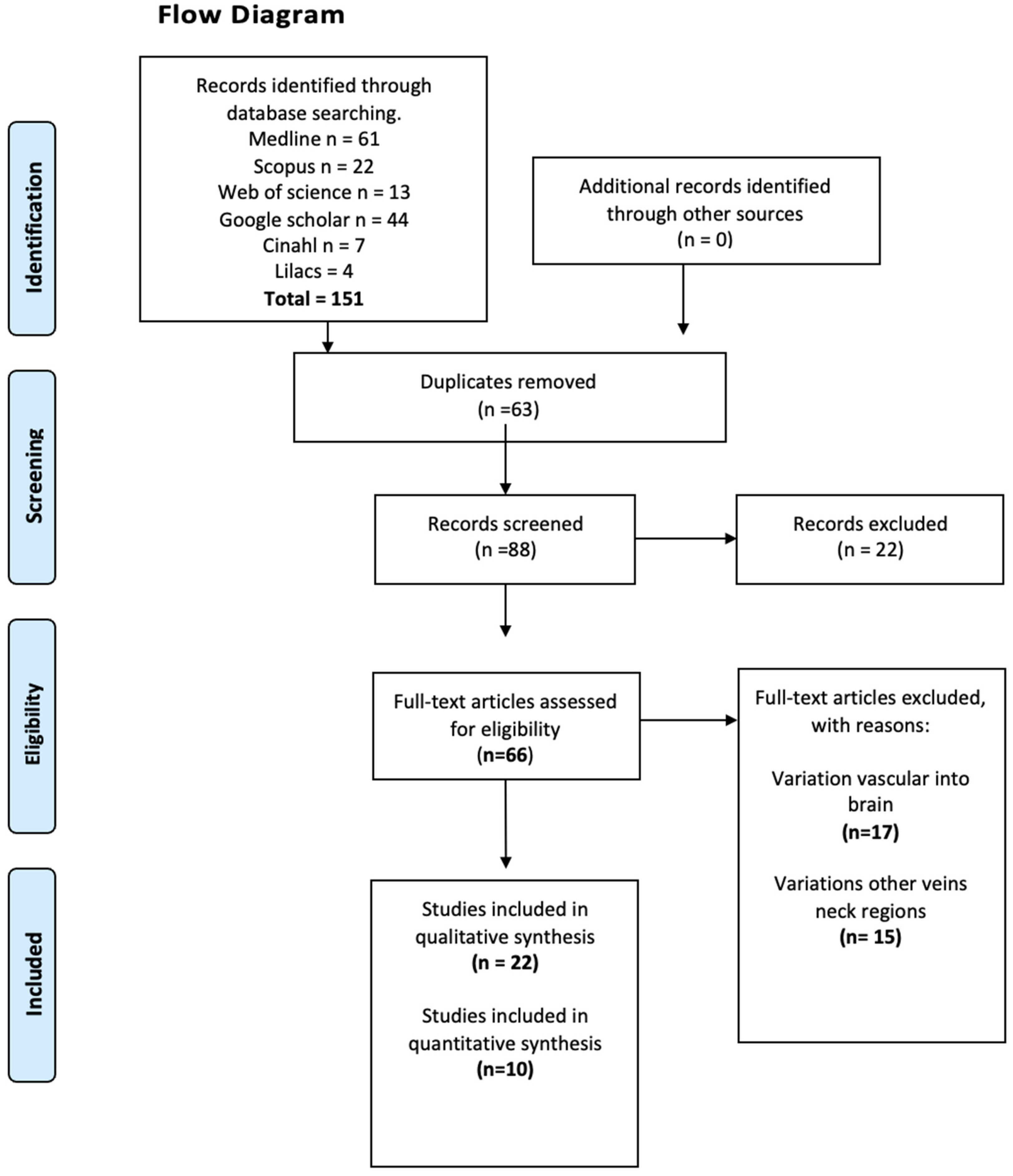 Diagnostics 14 02765 g001 Diagnostics 14 02765 g001