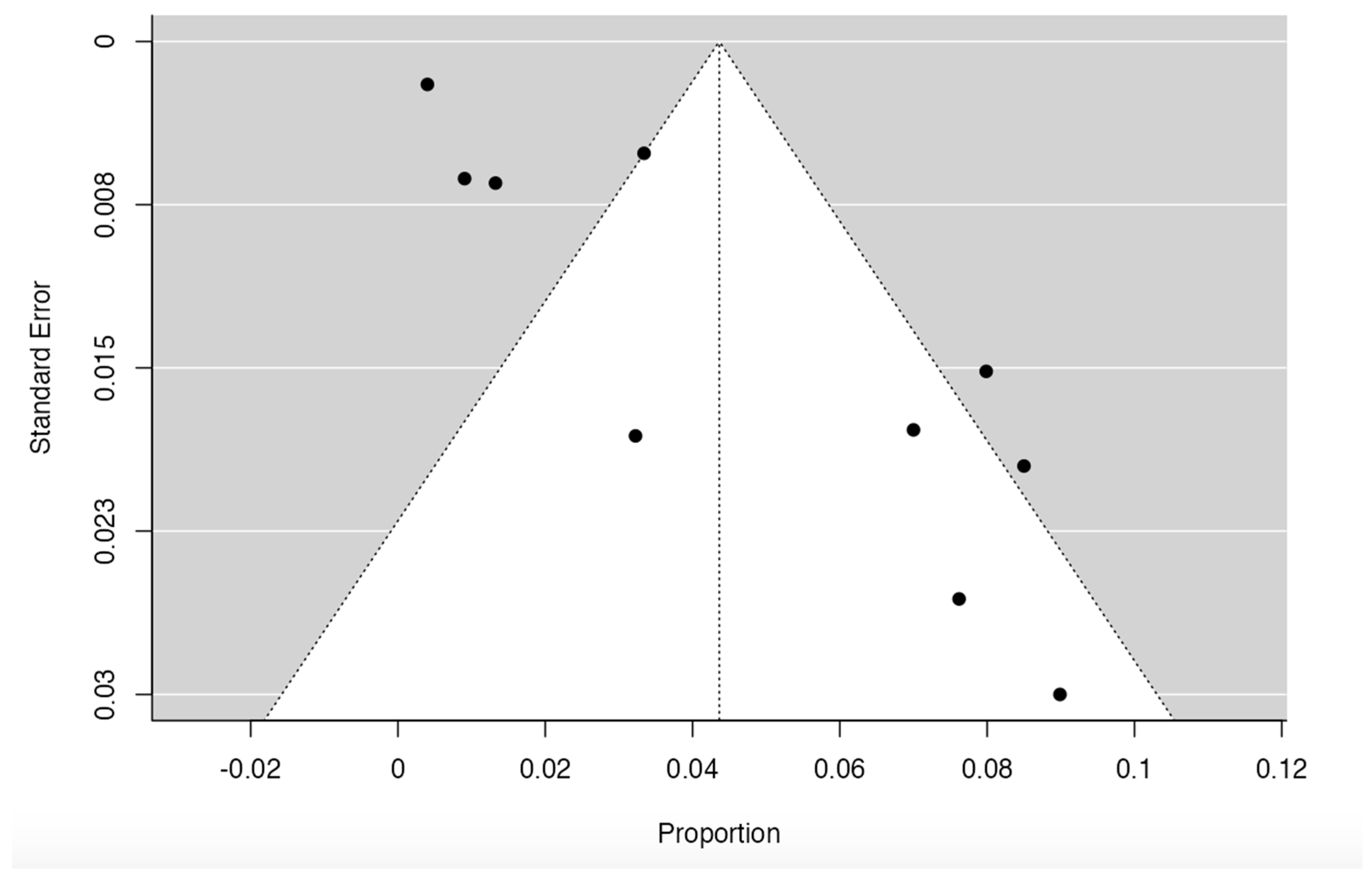 Diagnostics 14 02765 g004 Diagnostics 14 02765 g004
