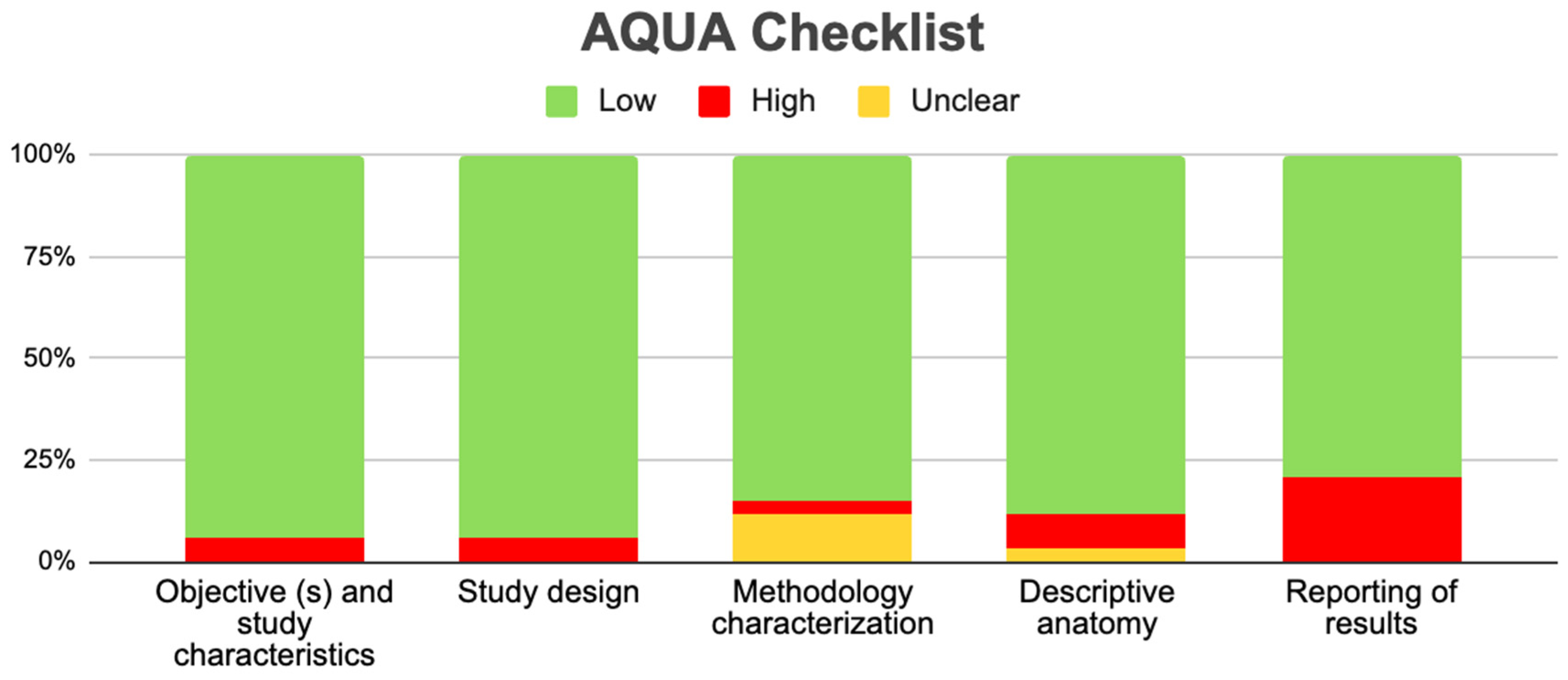 Diagnostics 14 02765 g005