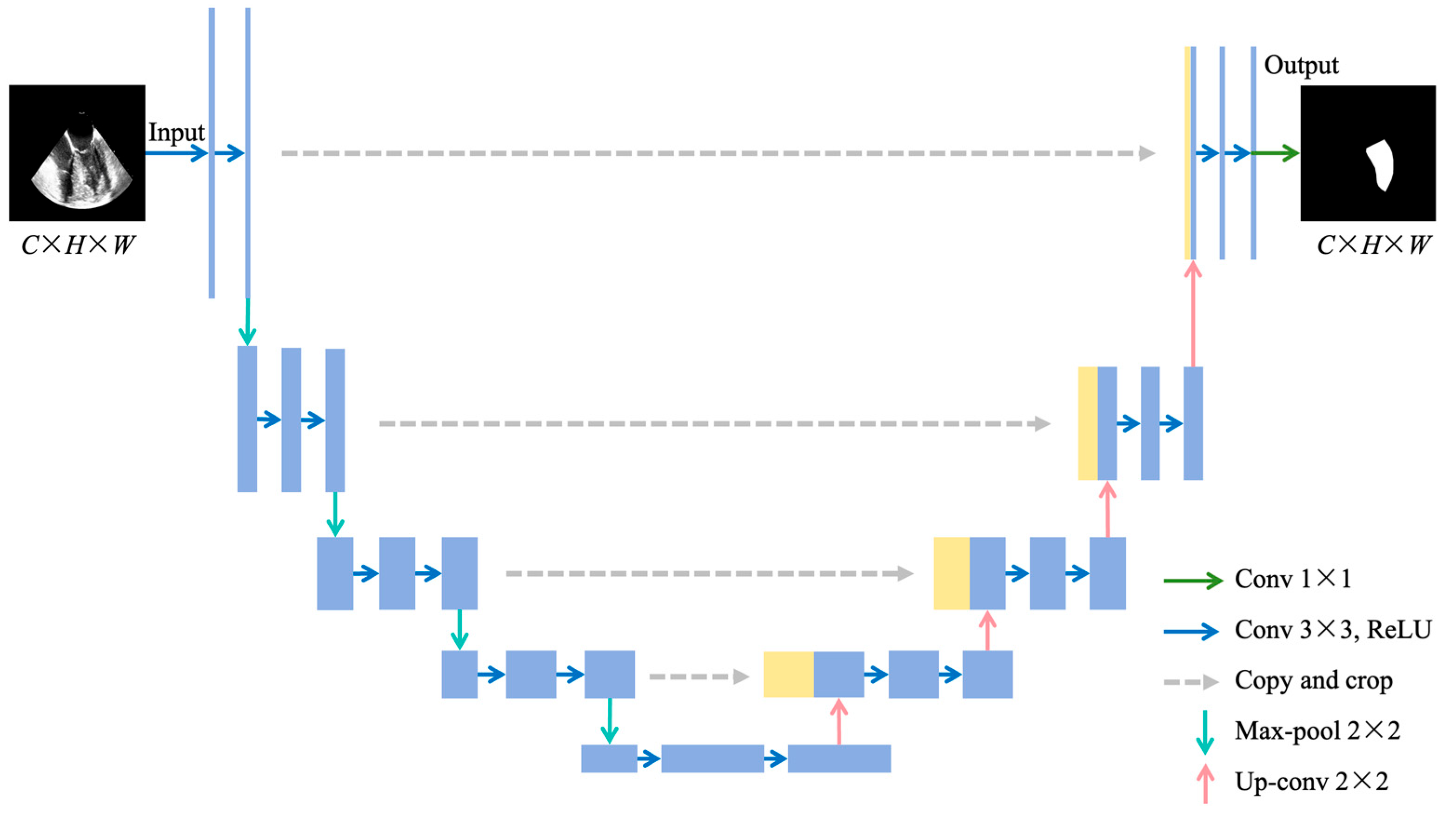 Diagnostics 14 02766 g006