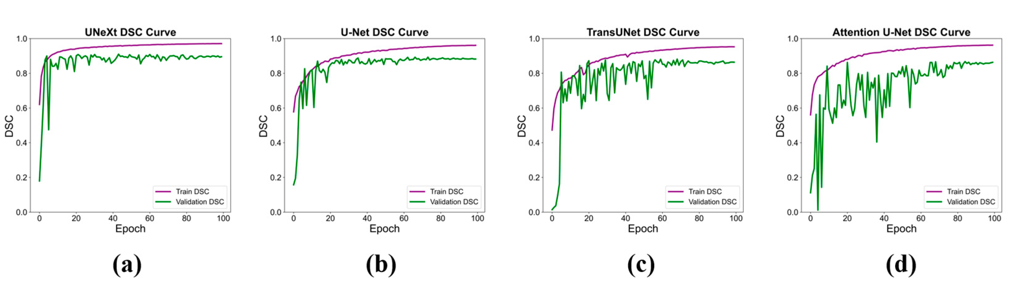 Diagnostics 14 02766 g010