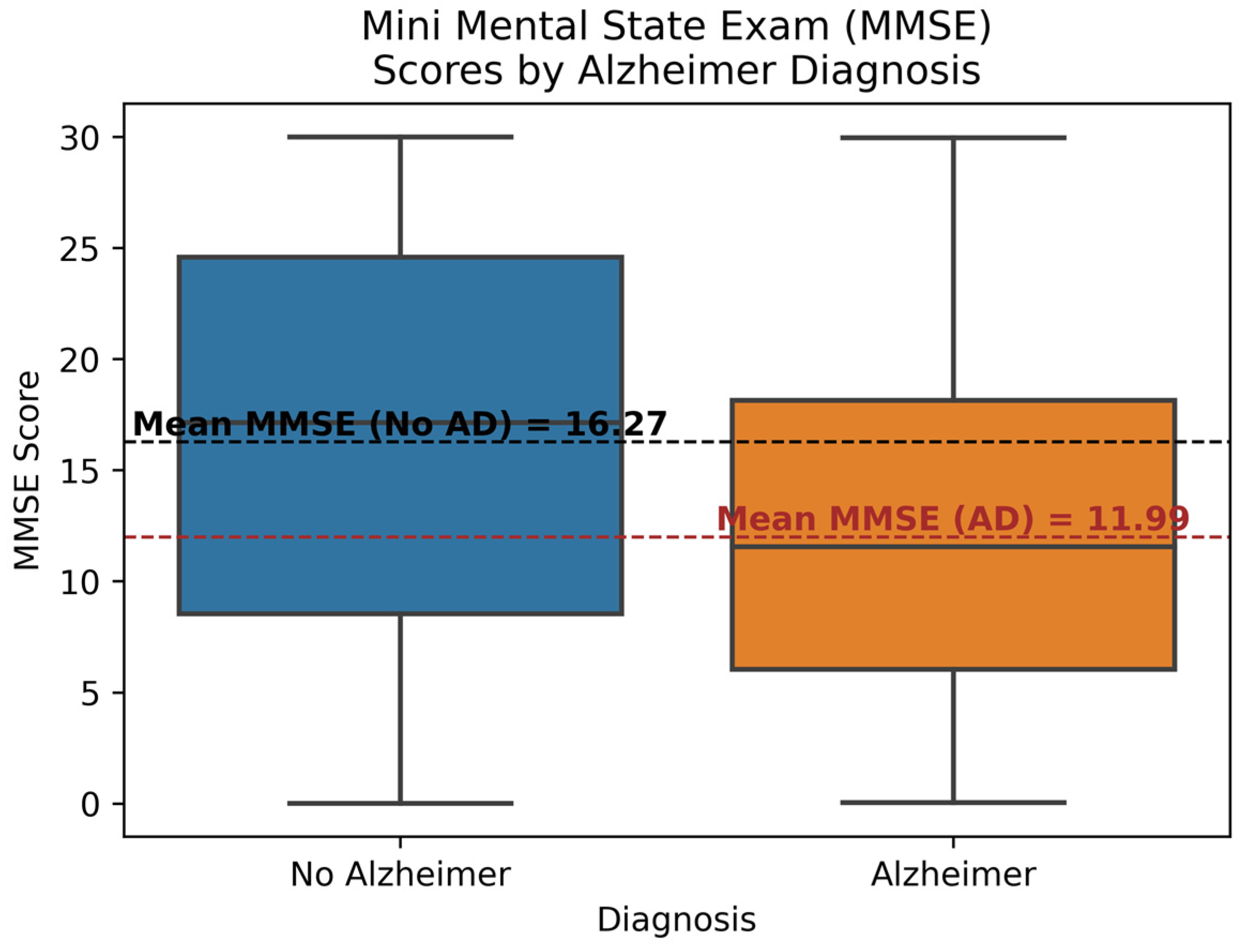 Diagnostics 14 02770 g007