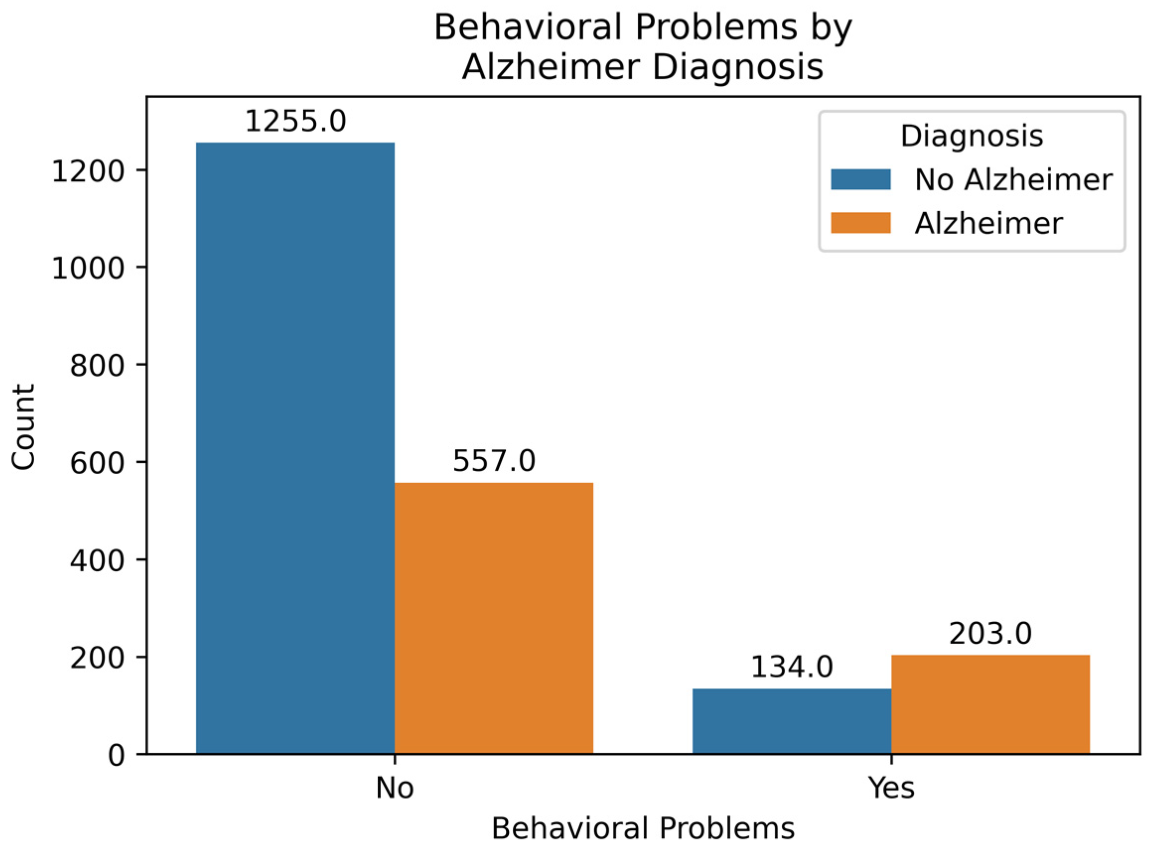 Diagnostics 14 02770 g008